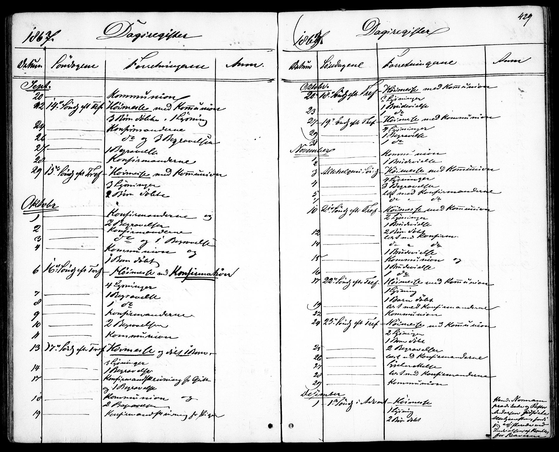 Garnisonsmenigheten Kirkebøker, SAO/A-10846/F/Fa/L0010: Ministerialbok nr. 10, 1859-1869, s. 429