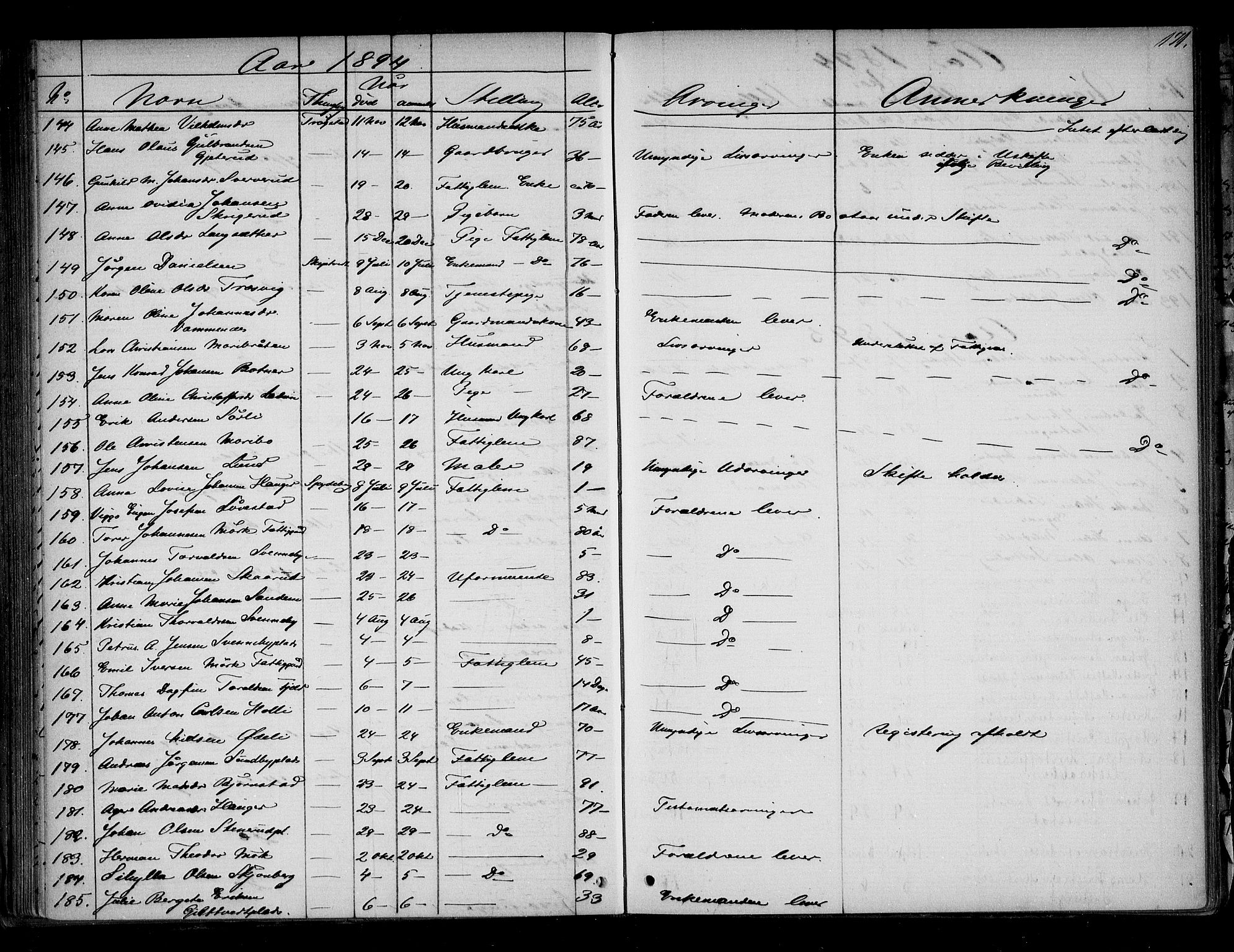 Trøgstad sorenskriveri, AV/SAO-A-10659/H/Ha/Haa/L0001: Dødsanmeldelsesprotokoll, 1863-1905, s. 171
