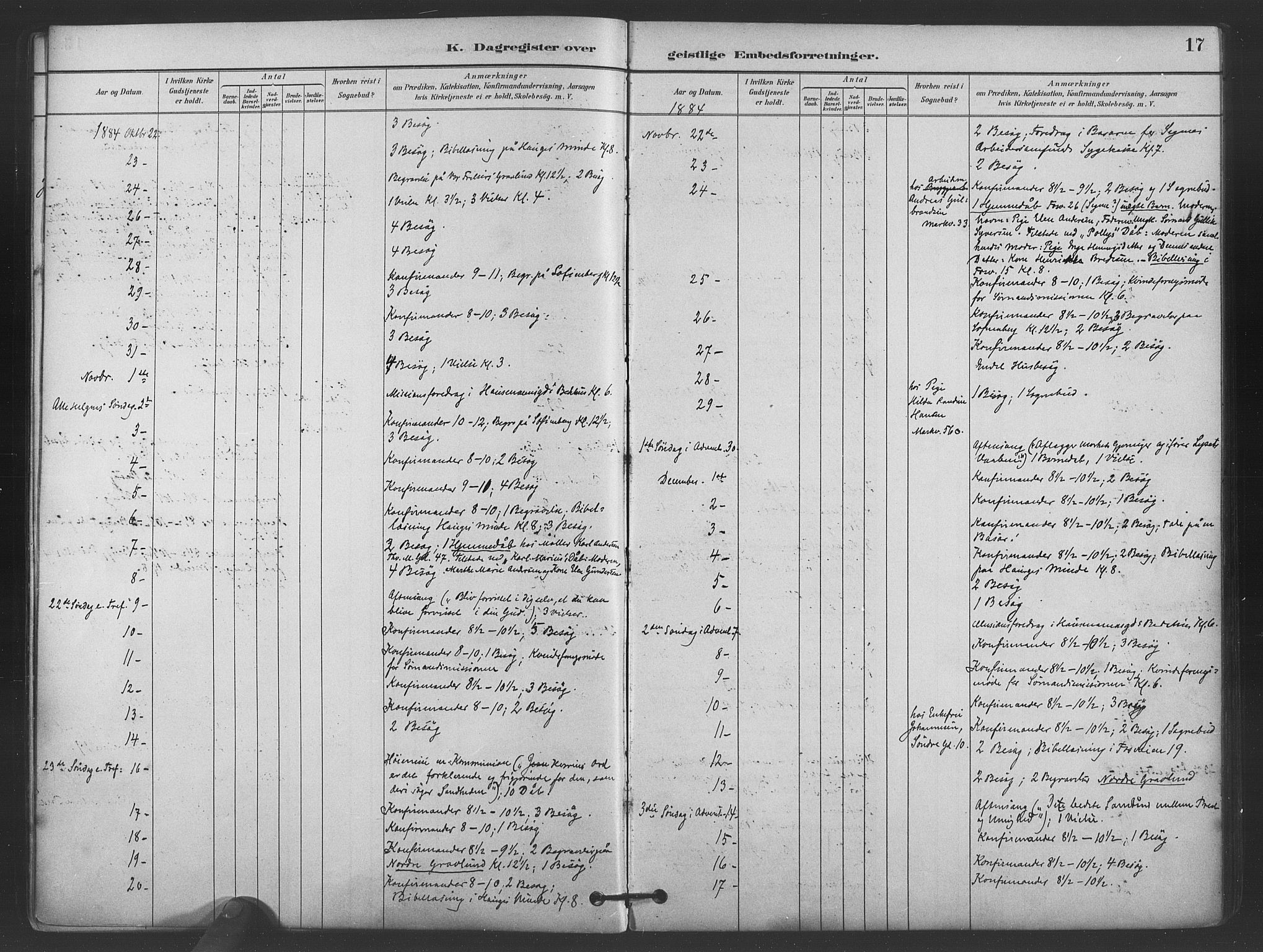 Paulus prestekontor Kirkebøker, AV/SAO-A-10871/I/Ib/L0001: Dagsregister nr. II 1, 1882-1910, s. 17