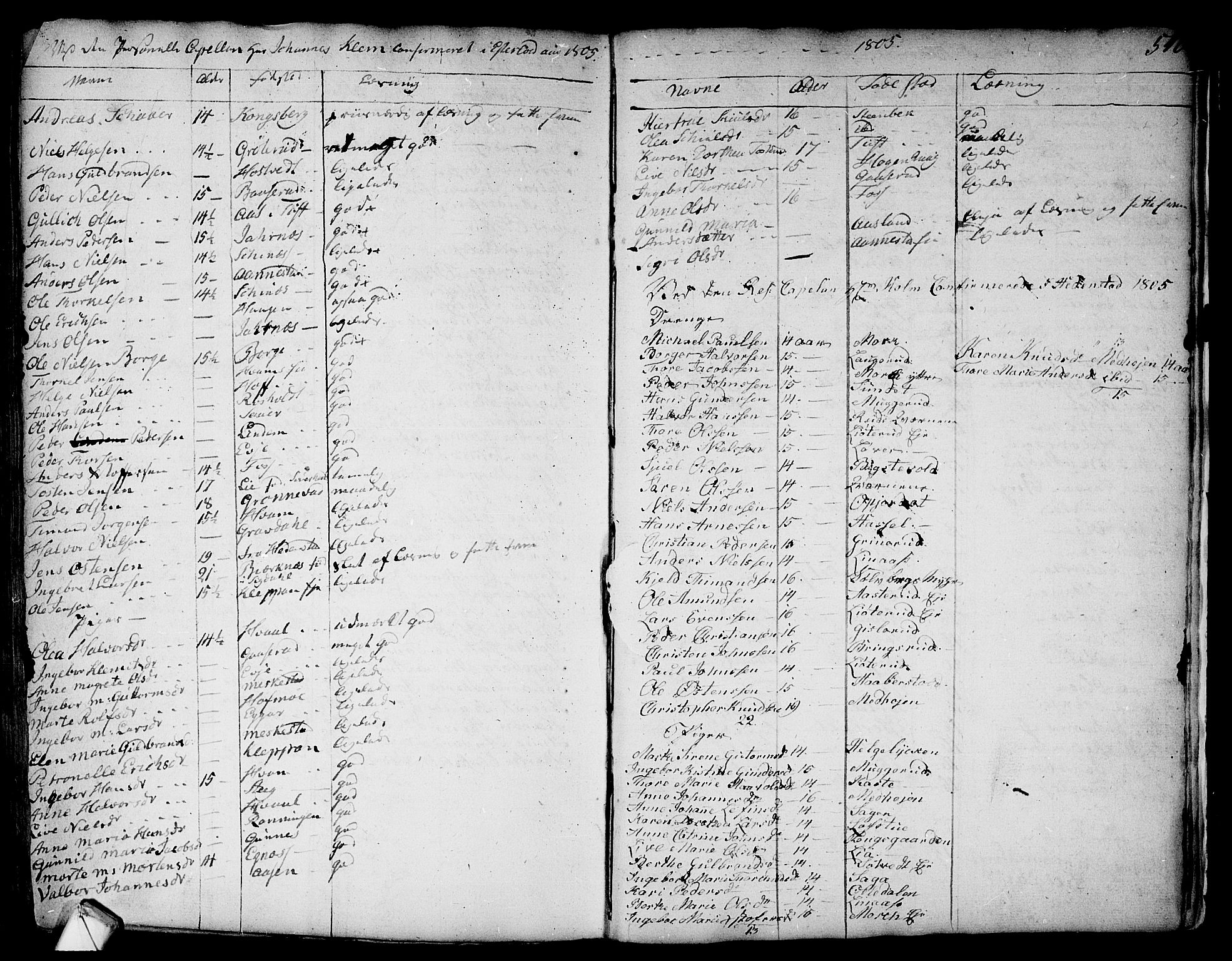 Sandsvær kirkebøker, AV/SAKO-A-244/F/Fa/L0002a: Ministerialbok nr. I 2, 1725-1809, s. 540