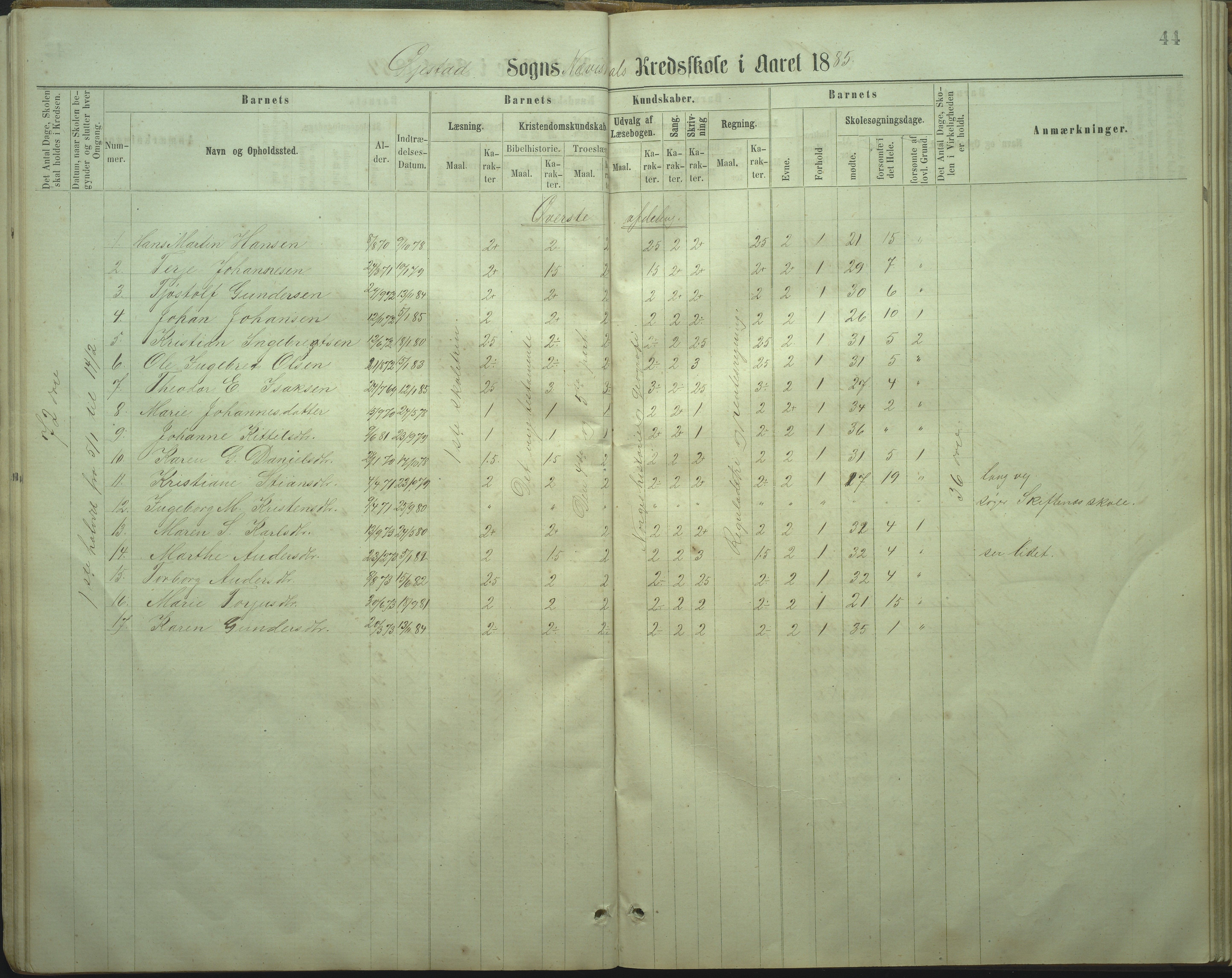 Øyestad kommune frem til 1979, AAKS/KA0920-PK/06/06I/L0002: Skoleprotokoll, 1864-1892, s. 41