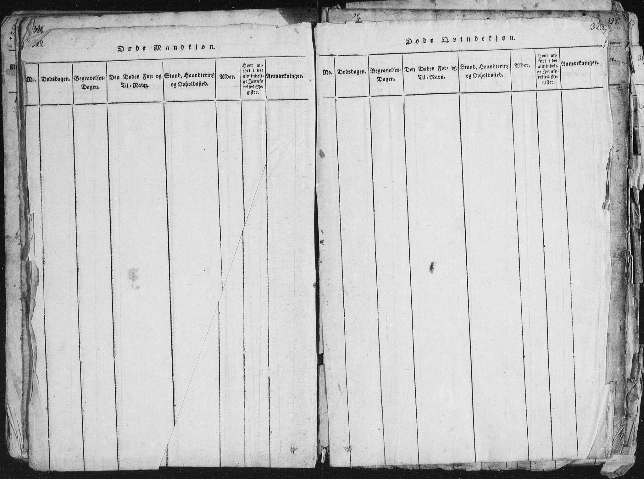 Ministerialprotokoller, klokkerbøker og fødselsregistre - Møre og Romsdal, AV/SAT-A-1454/581/L0942: Klokkerbok nr. 581C00, 1820-1836, s. 322-323