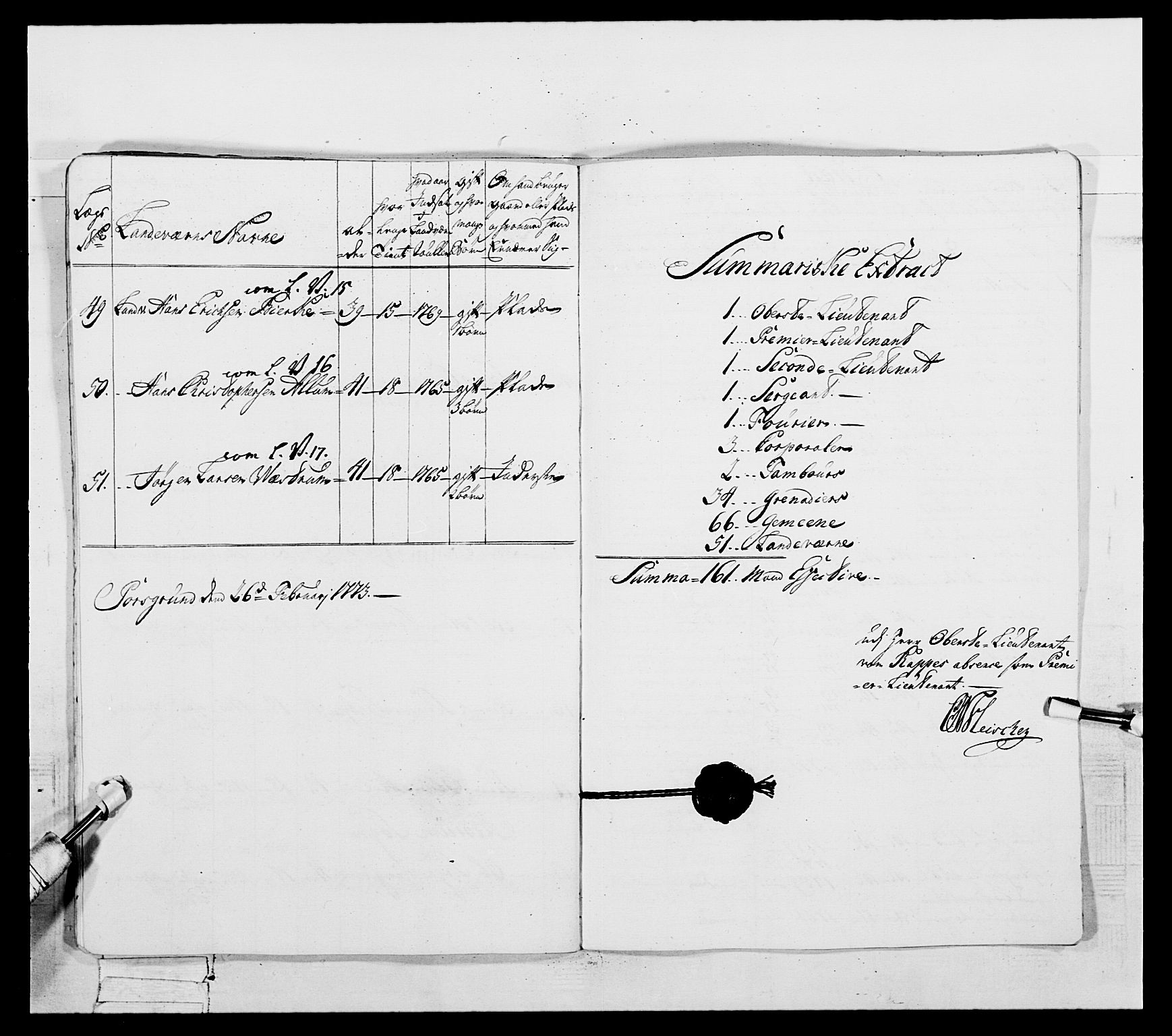 Generalitets- og kommissariatskollegiet, Det kongelige norske kommissariatskollegium, AV/RA-EA-5420/E/Eh/L0054: 2. Smålenske nasjonale infanteriregiment, 1769-1776, s. 436