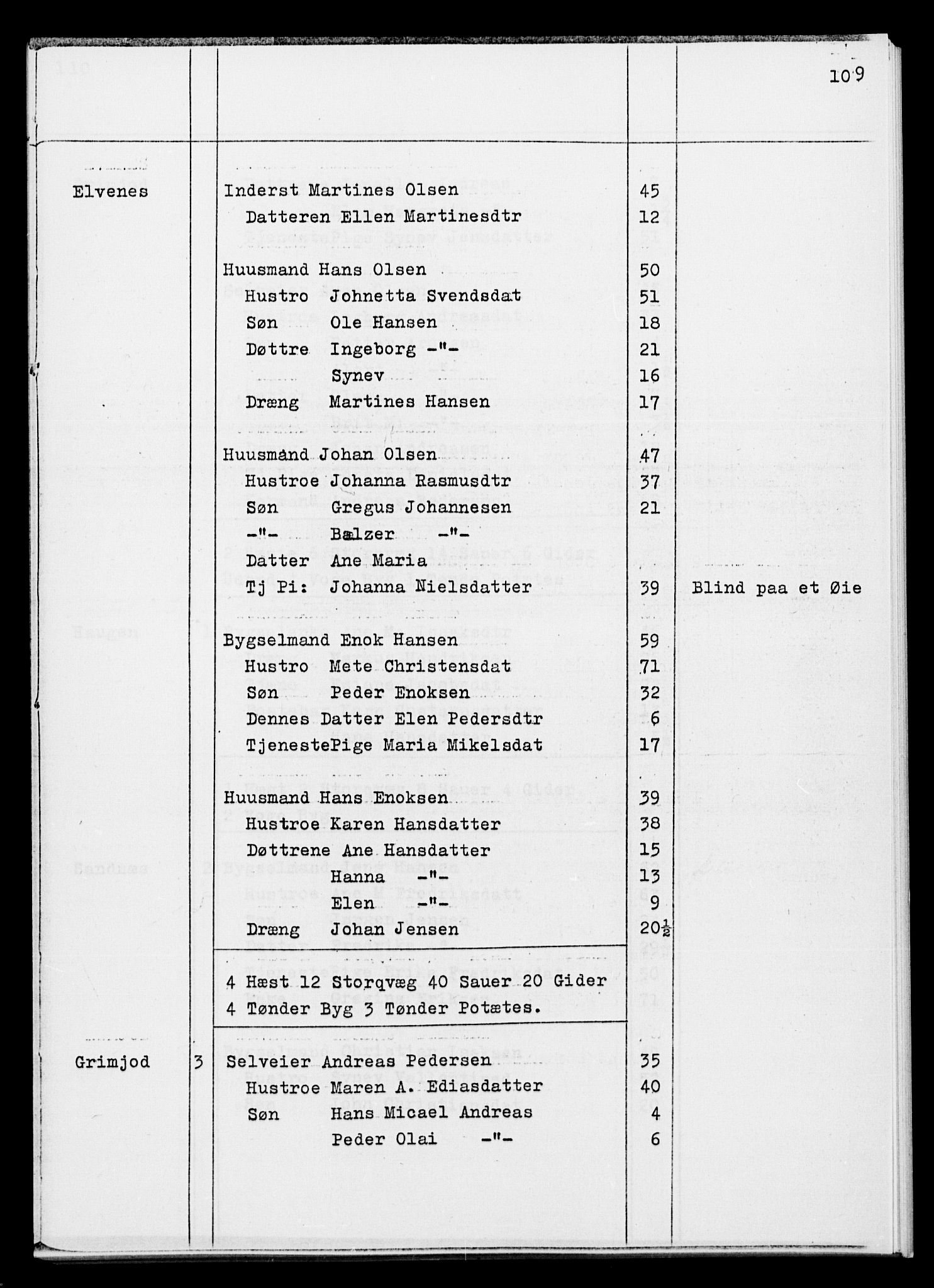 SATØ, Folketelling 1845 for 1917P Ibestad prestegjeld, 1845, s. 109