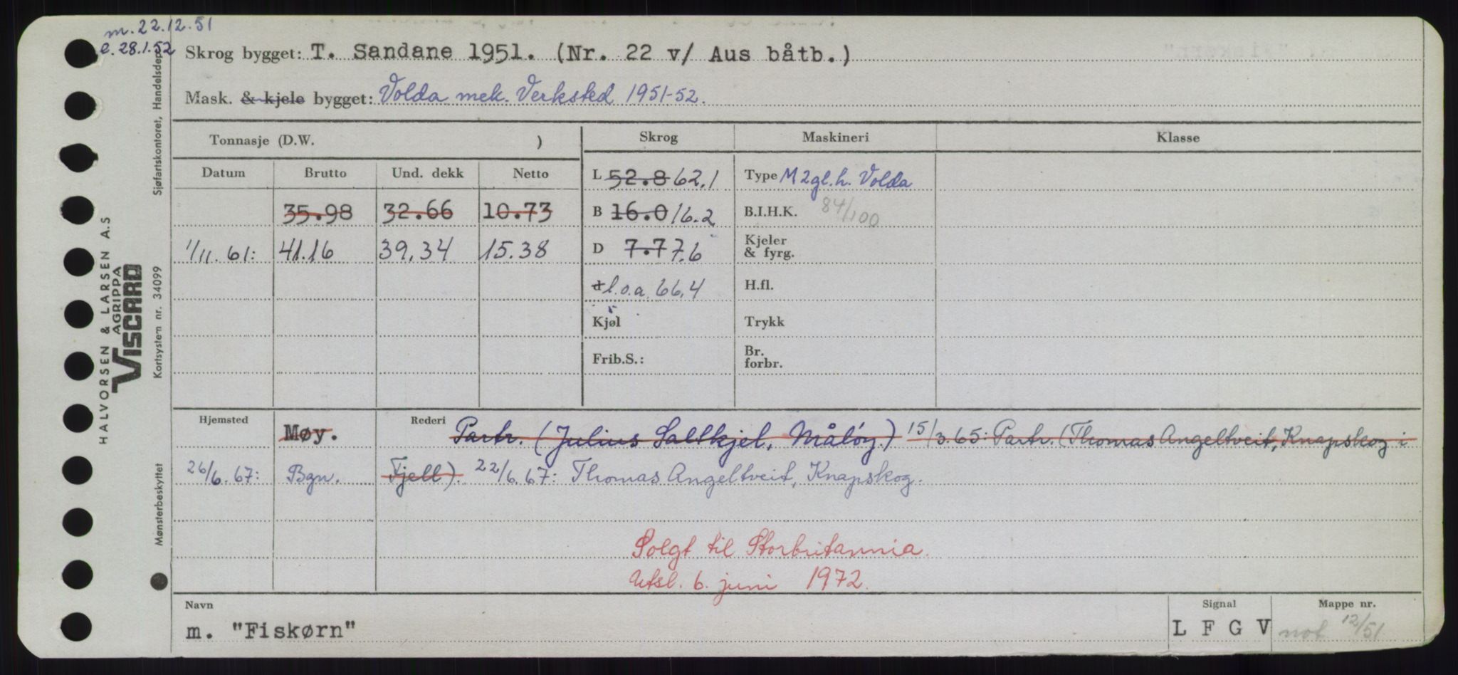 Sjøfartsdirektoratet med forløpere, Skipsmålingen, AV/RA-S-1627/H/Hd/L0010: Fartøy, F-Fjø, s. 575