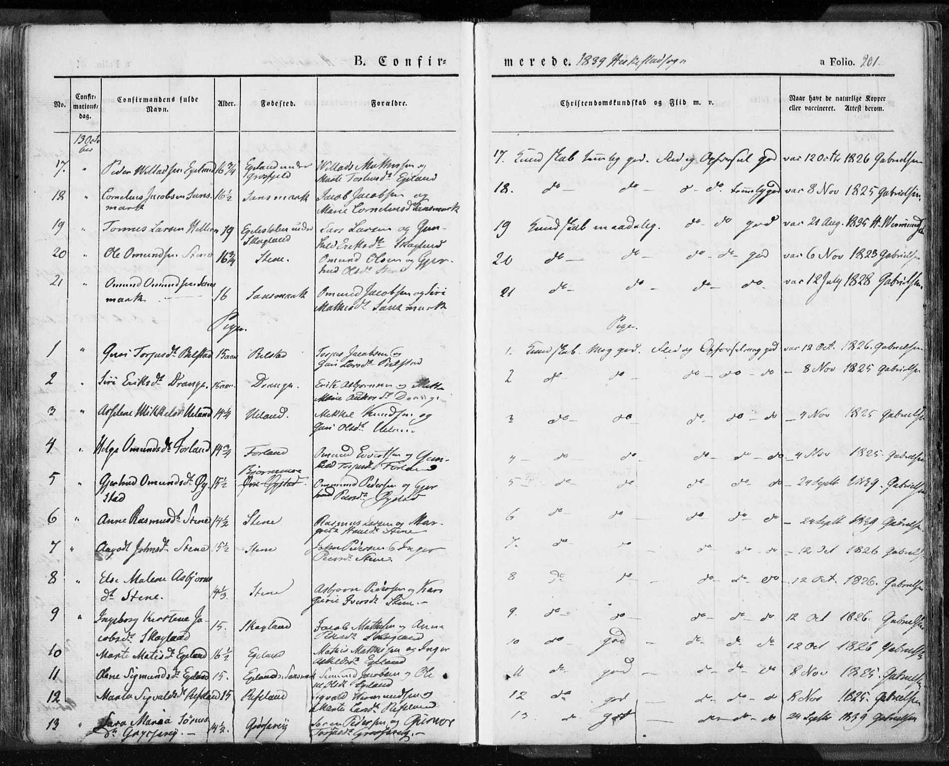 Lund sokneprestkontor, SAST/A-101809/S06/L0007: Ministerialbok nr. A 7.1, 1833-1854, s. 201