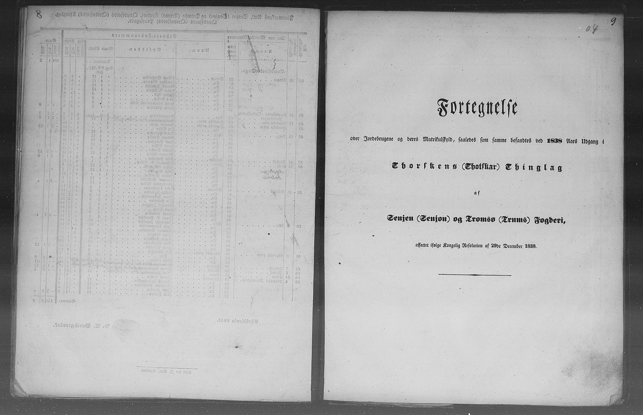 Rygh, RA/PA-0034/F/Fb/L0015/0003: Matrikkelen for 1838 / Matrikkelen for 1838 - Tromsø amt (Troms fylke), 1838, s. 9