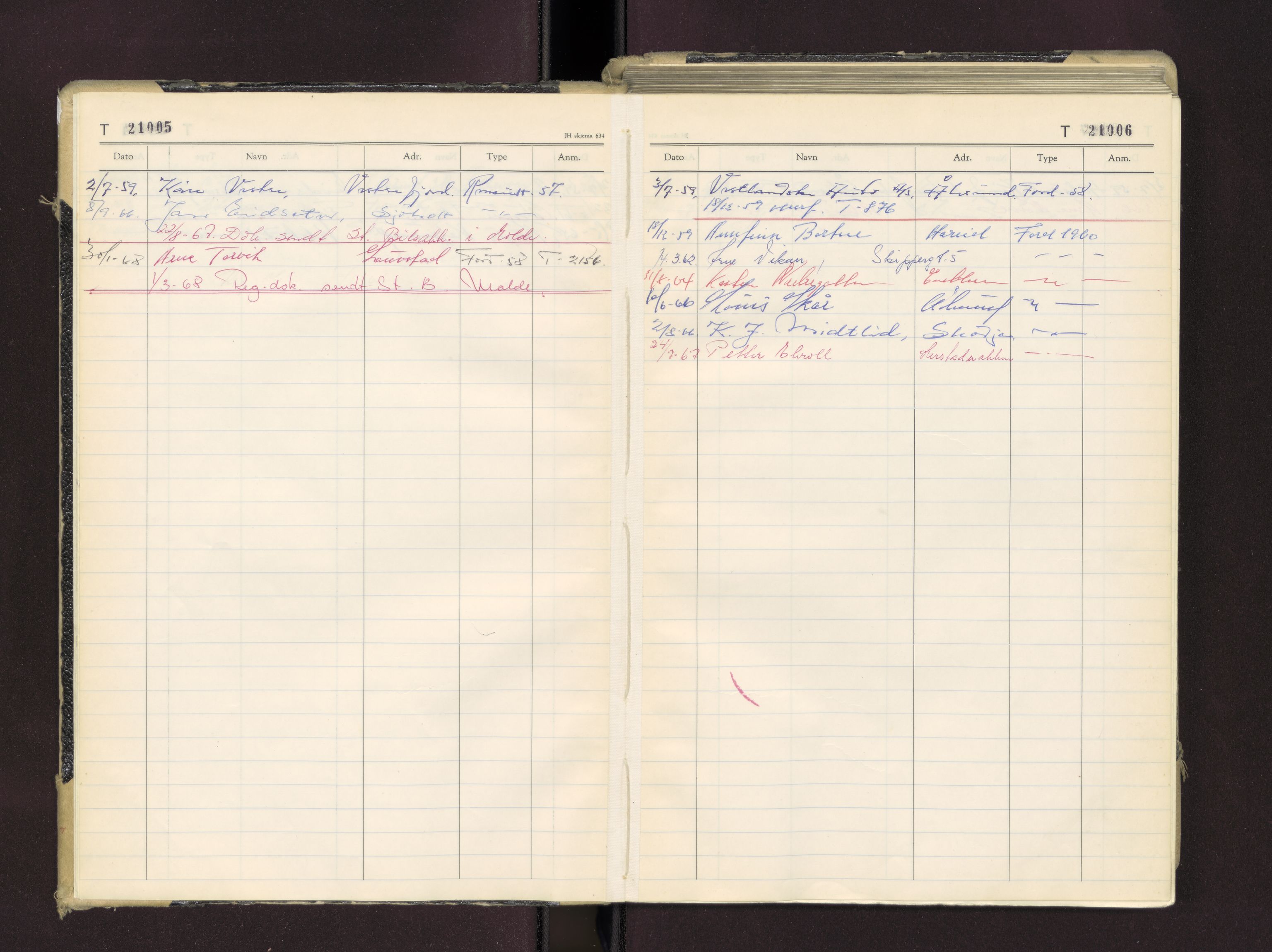 Møre og Romsdal vegkontor - Ålesund trafikkstasjon, AV/SAT-A-4099/F/Fc/L0016: Bilregister; T 21000 - T 21499, 1955-1970