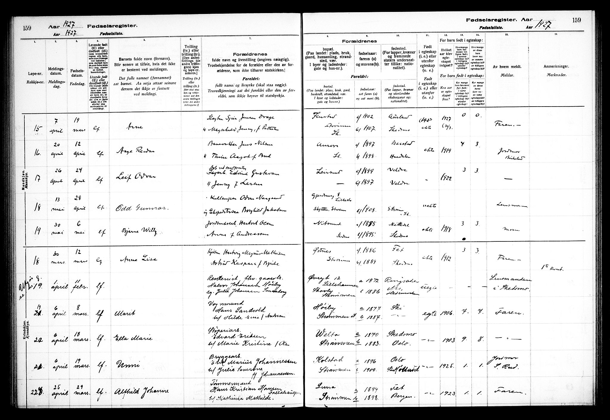 Skedsmo prestekontor Kirkebøker, AV/SAO-A-10033a/J/Ja/L0001: Fødselsregister nr. I 1, 1916-1931, s. 159