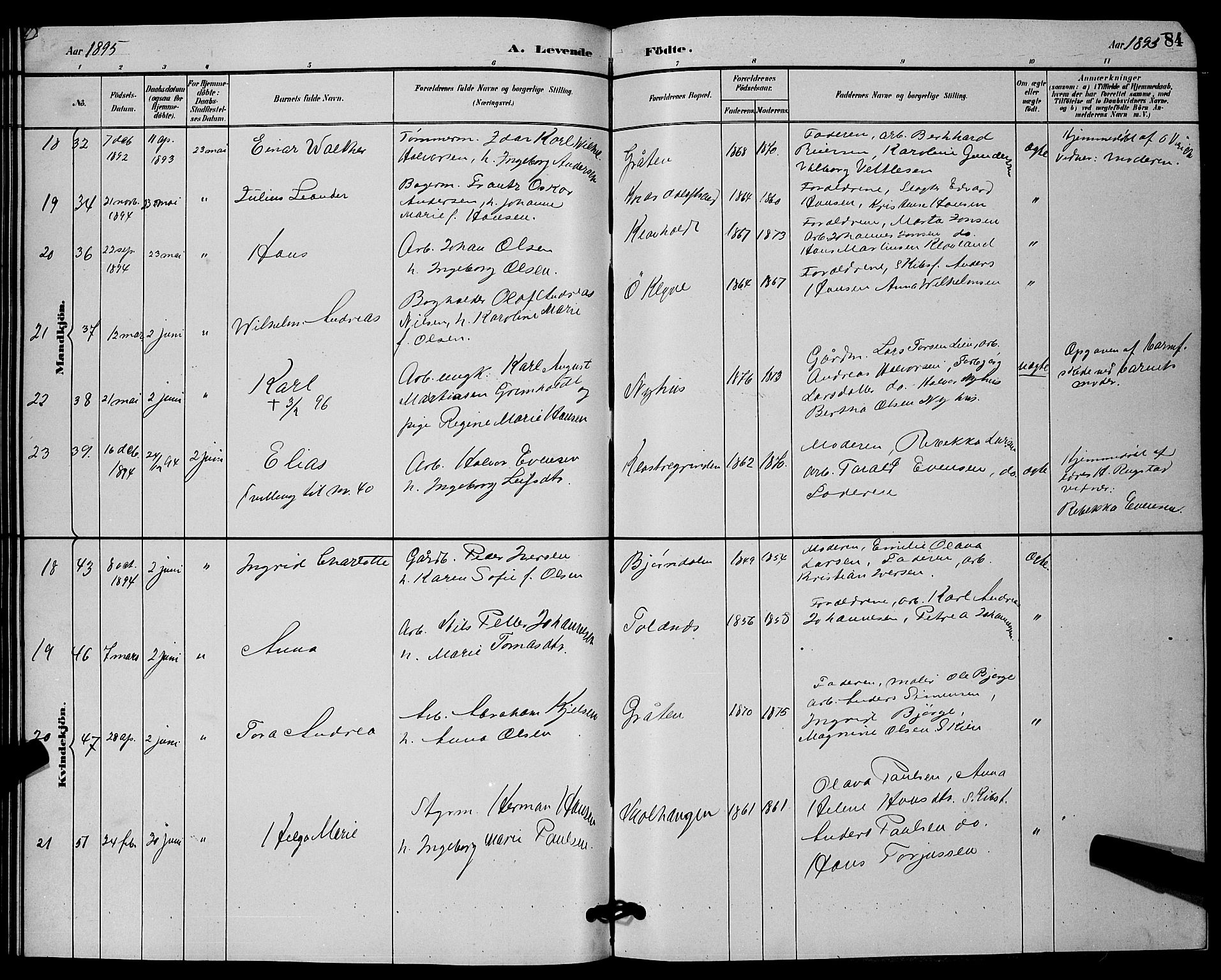 Solum kirkebøker, AV/SAKO-A-306/G/Ga/L0007: Klokkerbok nr. I 7, 1884-1898, s. 84