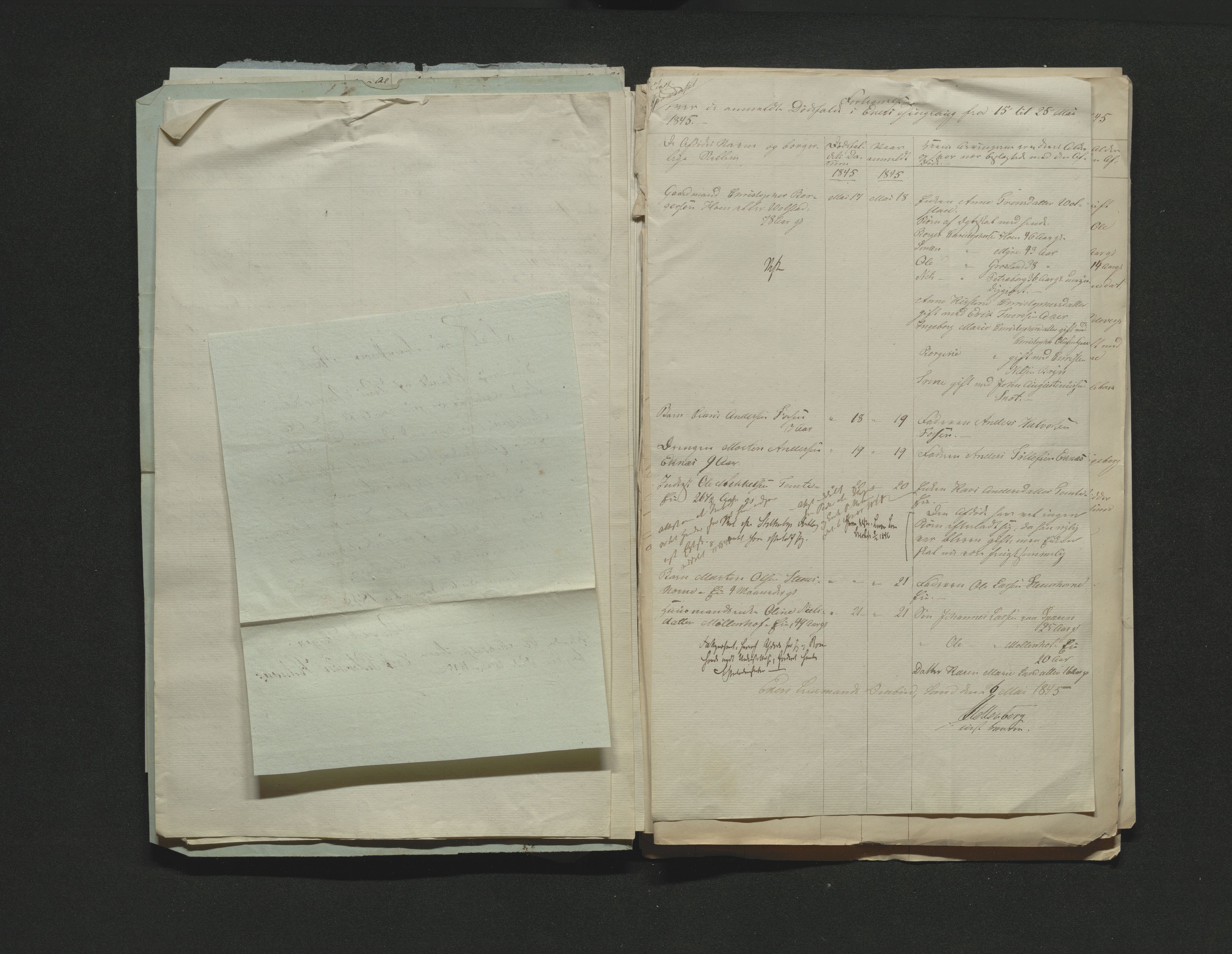 Eiker, Modum og Sigdal sorenskriveri, AV/SAKO-A-123/H/Ha/Hab/L0006: Dødsfallsmeldinger, 1841-1845