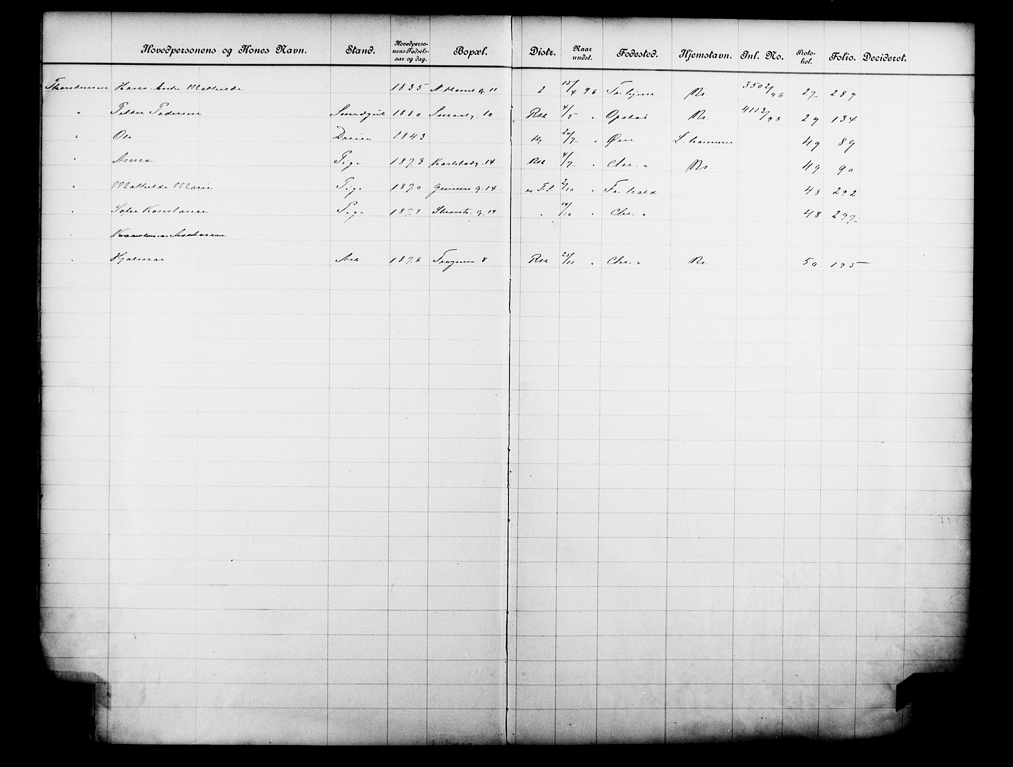 Fattigvesenet, OBA/A-20045/Fb/L0016: Hjemstavnsregister, 1896, s. 174