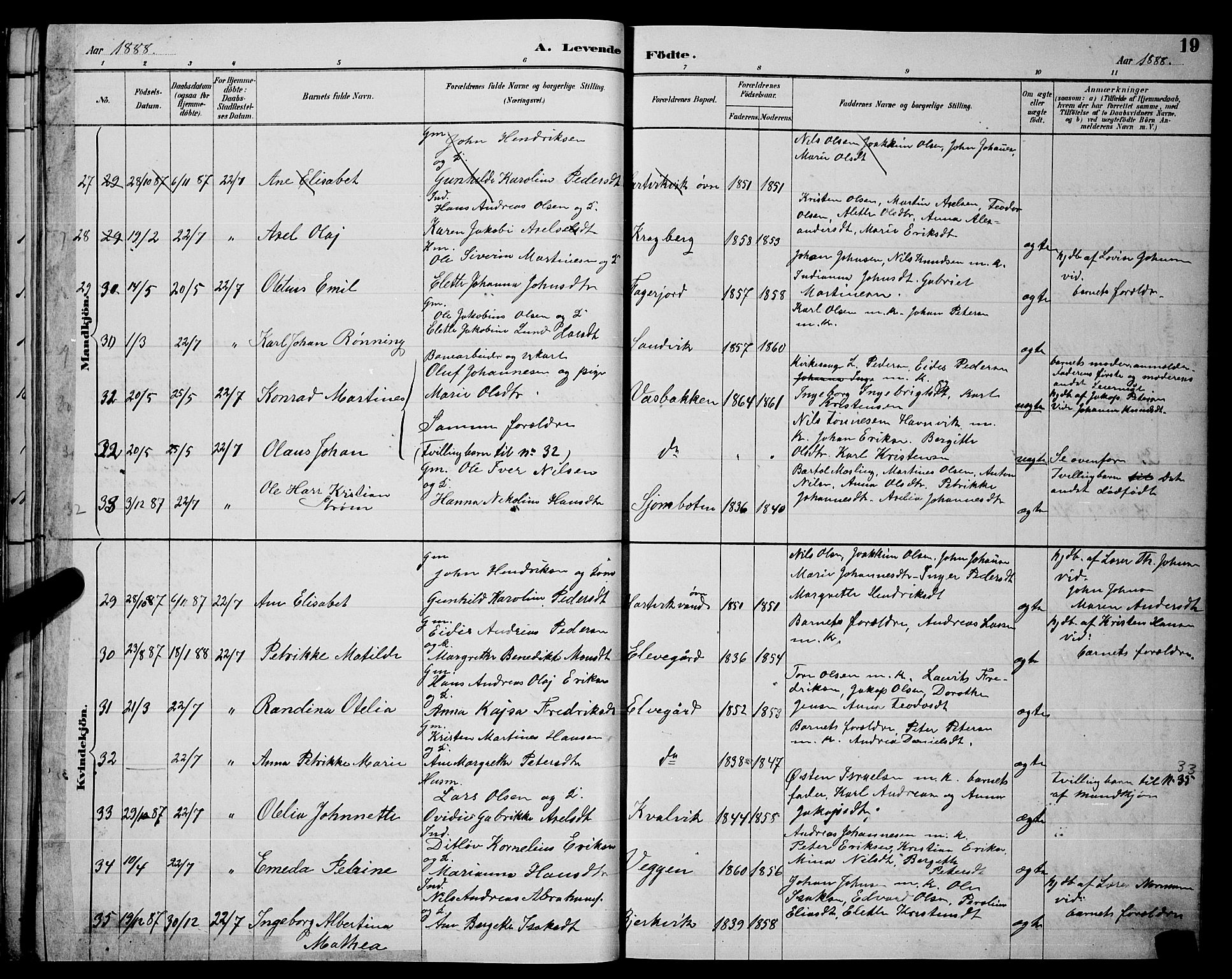 Ministerialprotokoller, klokkerbøker og fødselsregistre - Nordland, SAT/A-1459/866/L0952: Klokkerbok nr. 866C01, 1886-1899, s. 19