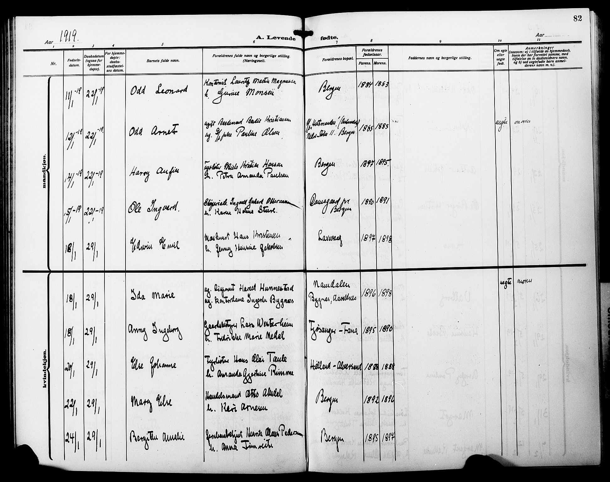 Fødselsstiftelsens sokneprestembete*, SAB/-: Klokkerbok nr. A 3, 1916-1925, s. 82