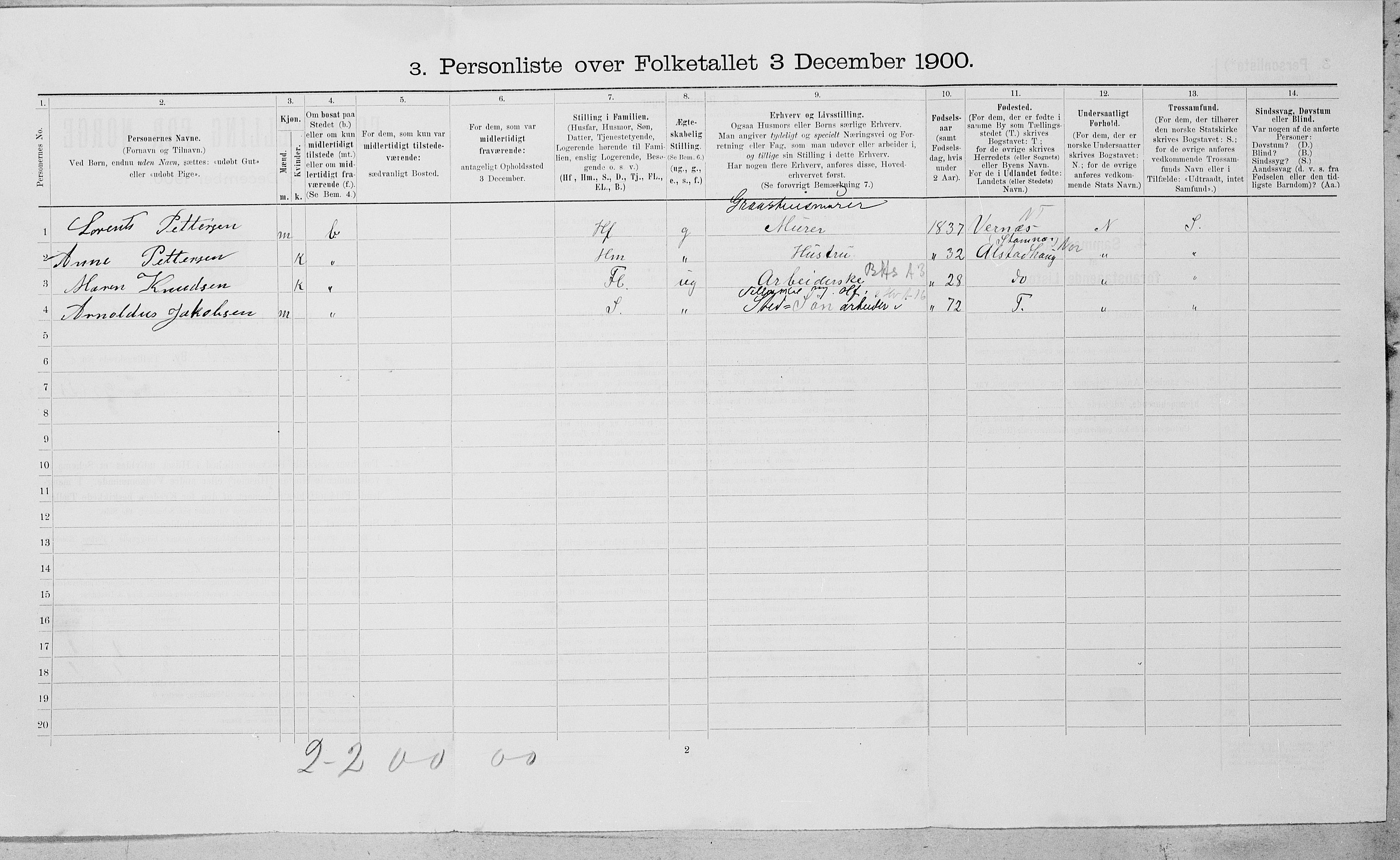 SAT, Folketelling 1900 for 1804 Bodø kjøpstad, 1900, s. 61