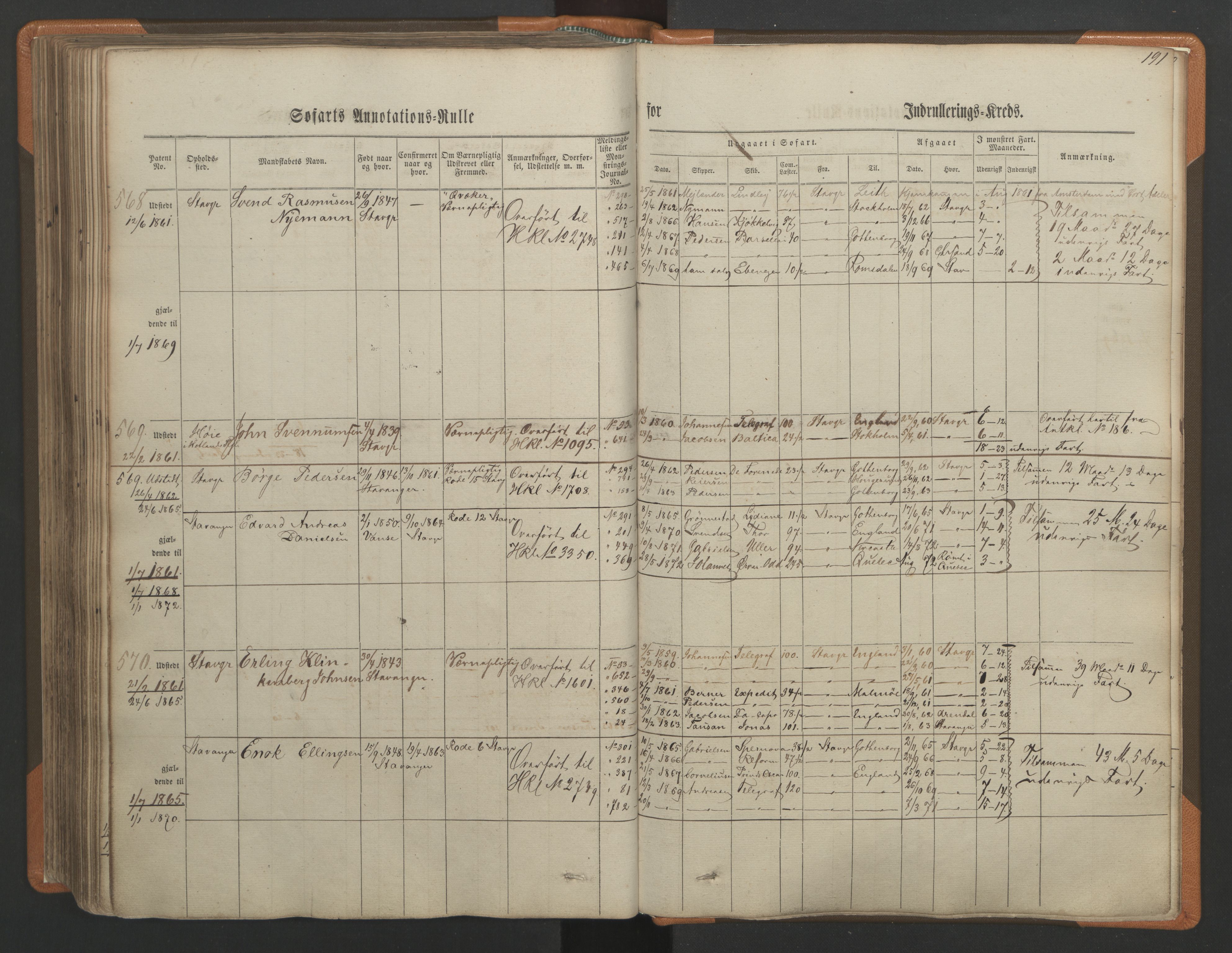 Stavanger sjømannskontor, AV/SAST-A-102006/F/Ff/L0001: Annotasjonsrulle, patentnr. 1-597 (del 1), 1860-1864, s. 201