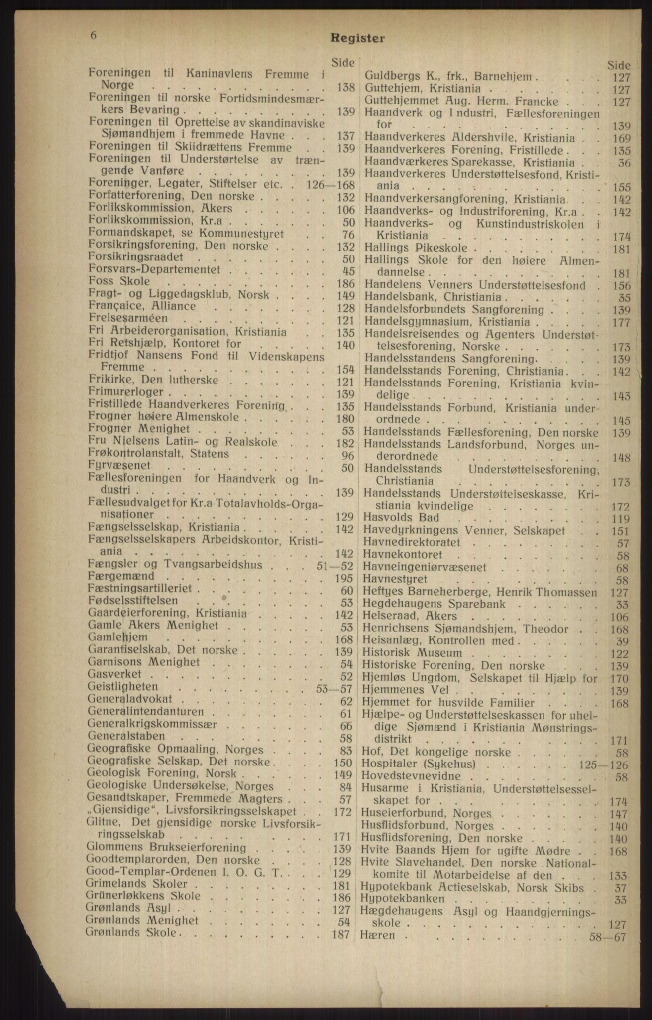 Kristiania/Oslo adressebok, PUBL/-, 1915, s. 6