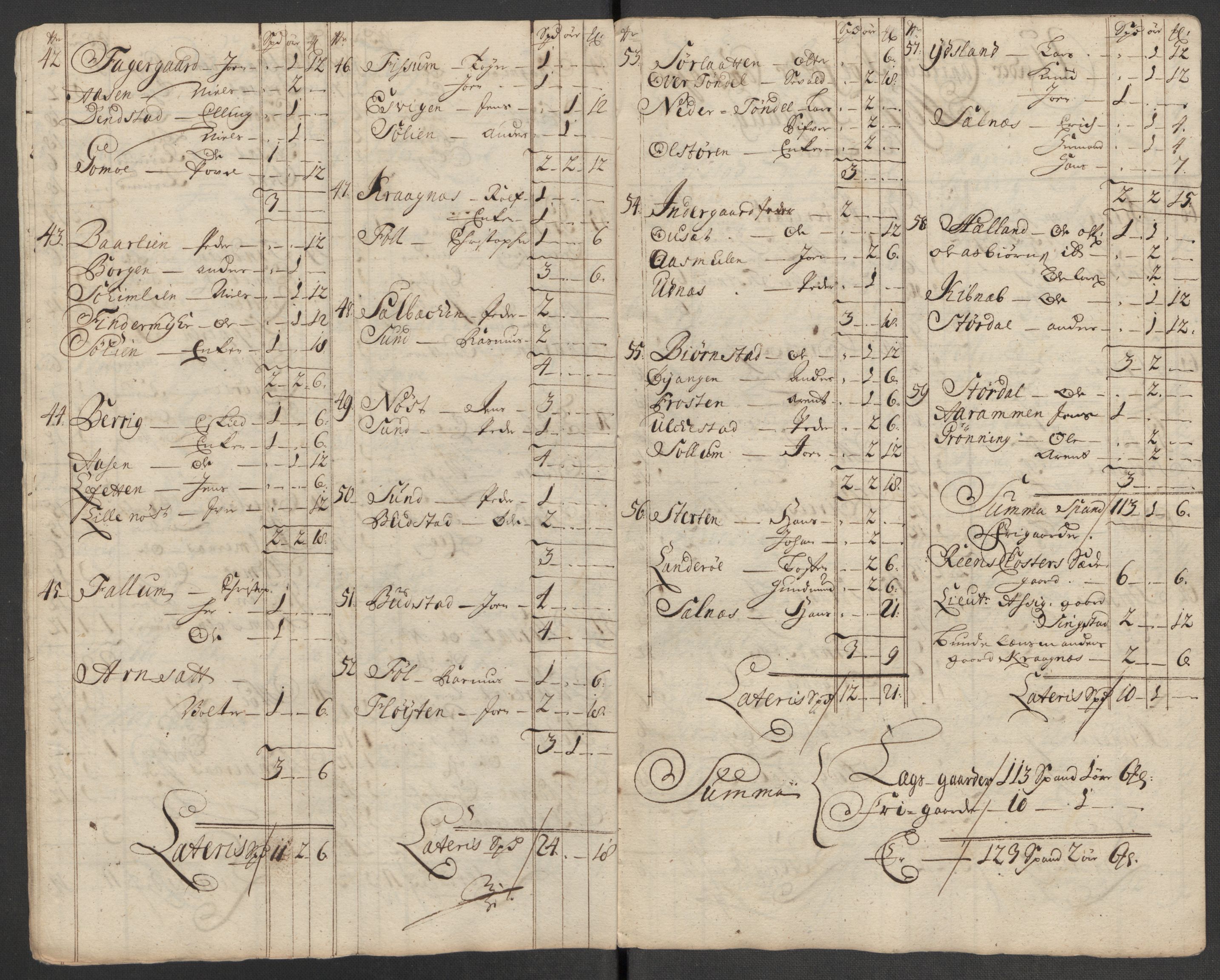 Rentekammeret inntil 1814, Reviderte regnskaper, Fogderegnskap, RA/EA-4092/R57/L3863: Fogderegnskap Fosen, 1715, s. 83