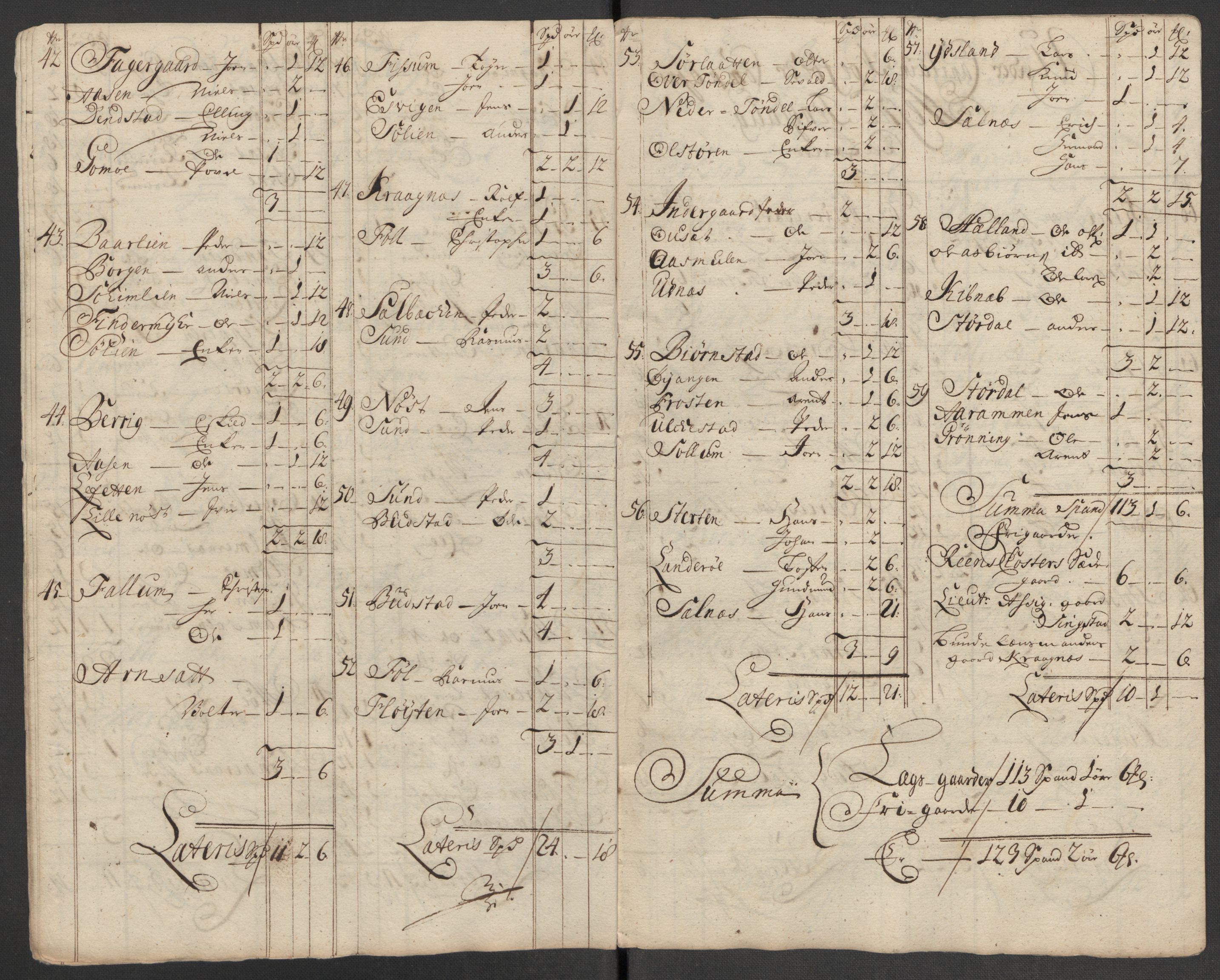Rentekammeret inntil 1814, Reviderte regnskaper, Fogderegnskap, AV/RA-EA-4092/R57/L3863: Fogderegnskap Fosen, 1715, s. 83