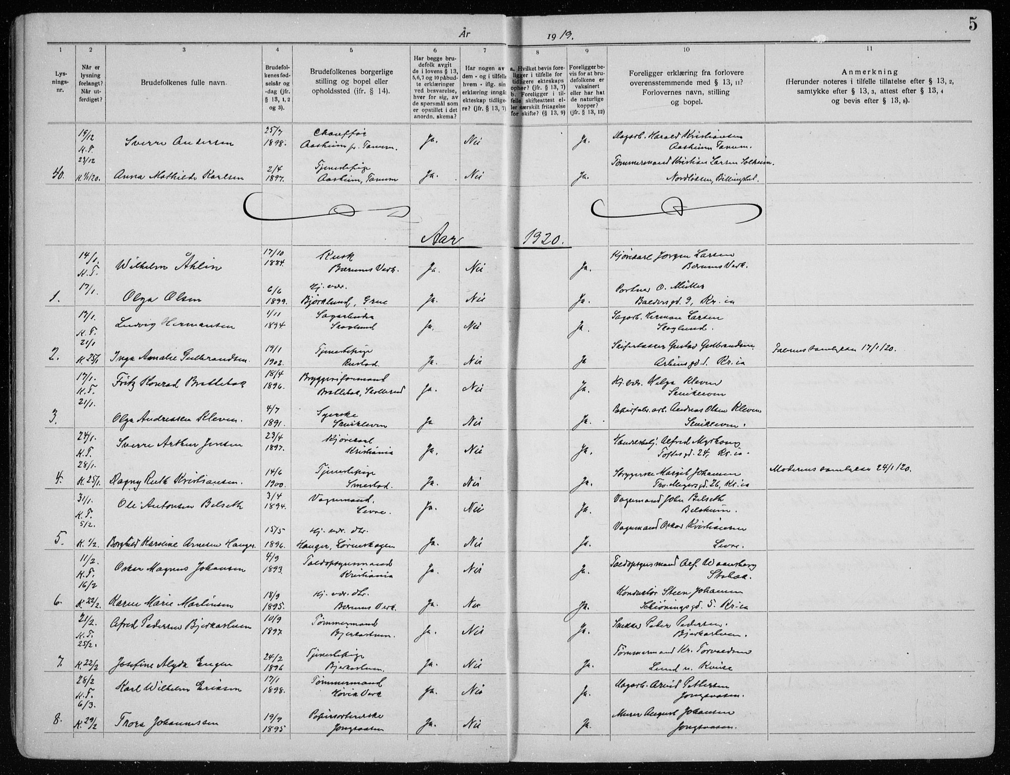 Vestre Bærum prestekontor Kirkebøker, AV/SAO-A-10209a/H/L0001: Lysningsprotokoll nr. 1, 1919-1941, s. 5