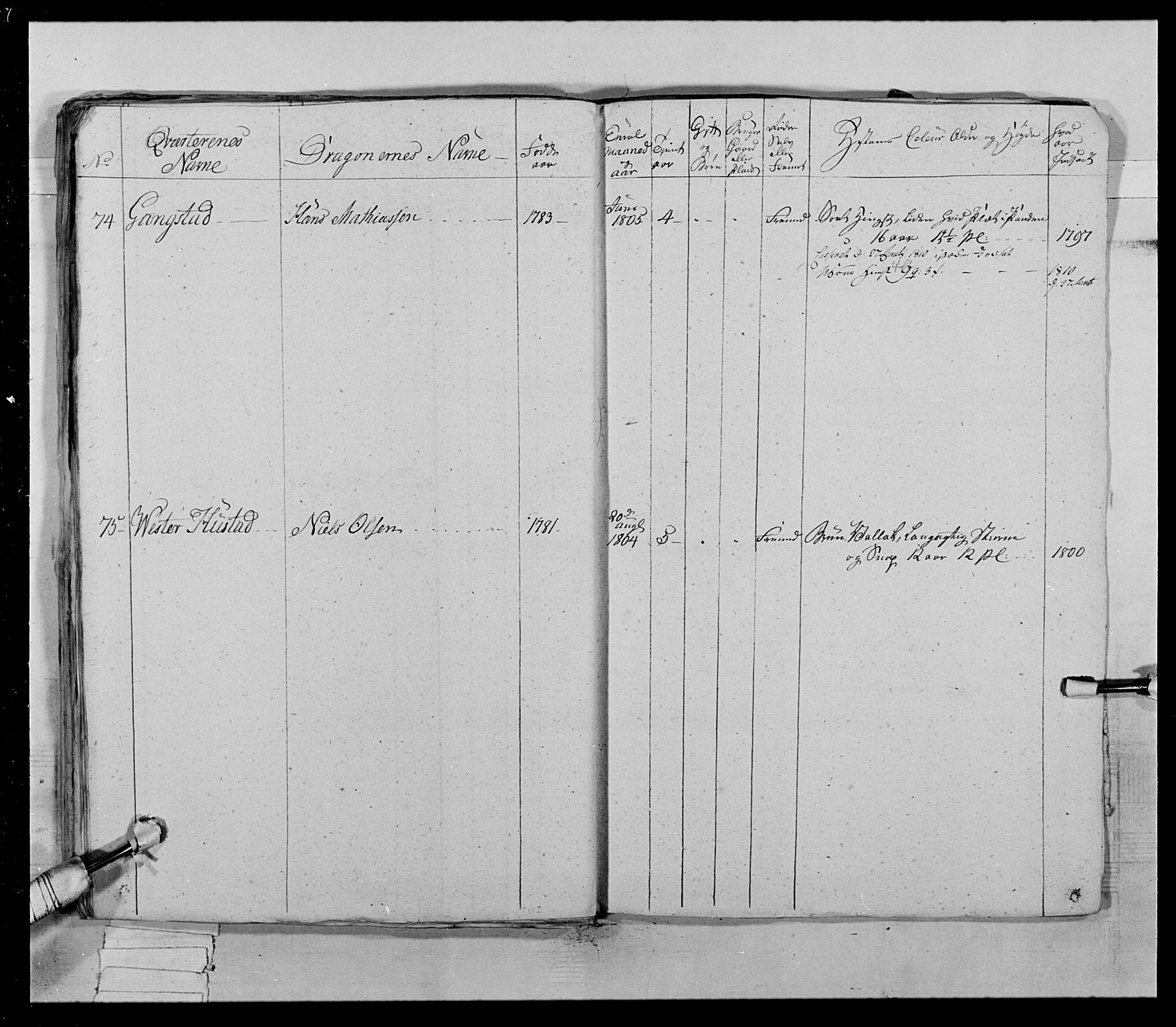 Generalitets- og kommissariatskollegiet, Det kongelige norske kommissariatskollegium, AV/RA-EA-5420/E/Eh/L0022b: Trondheimske dragonregiment, 1809-1811, s. 69