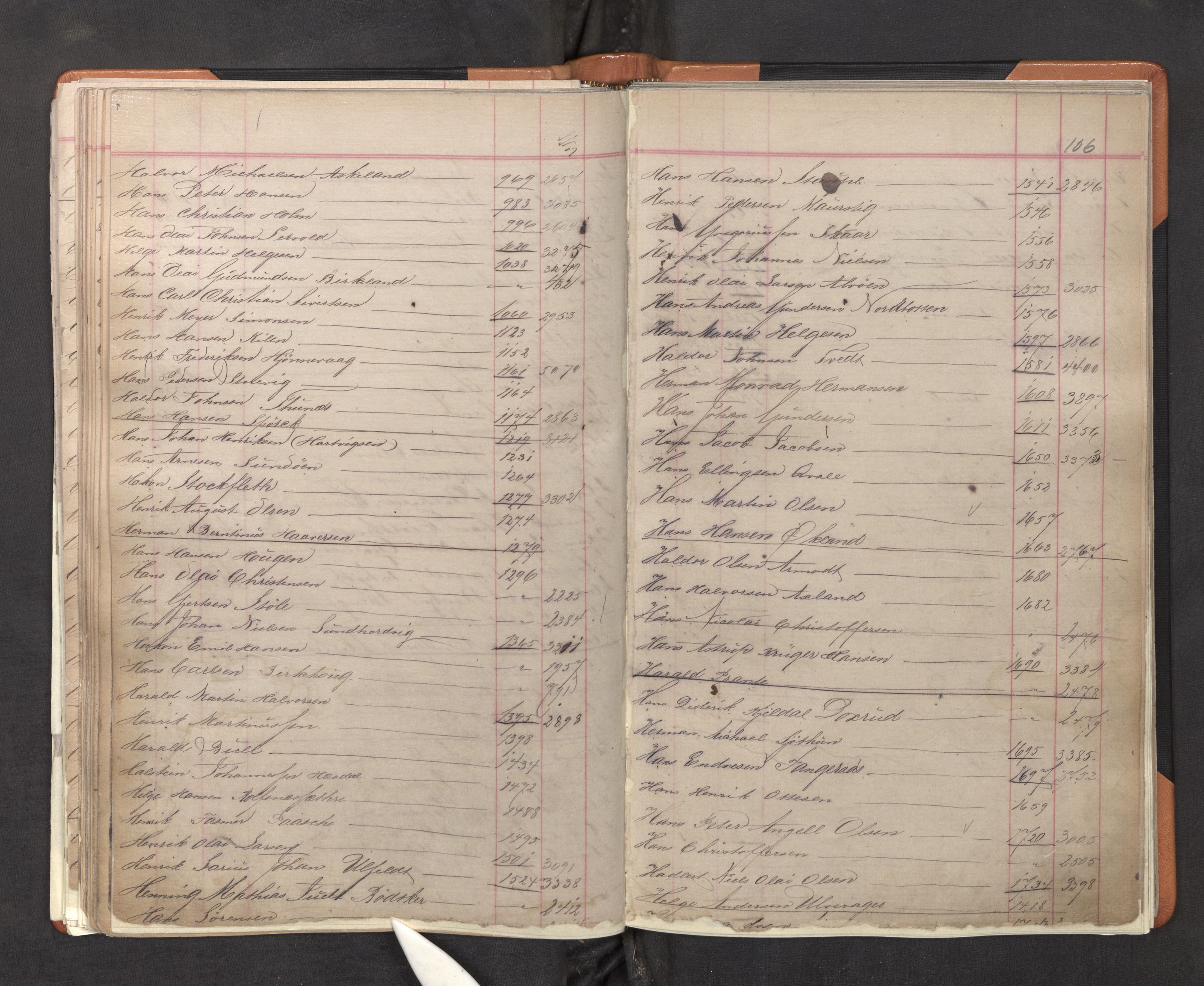 Innrulleringssjefen i Bergen, AV/SAB-A-100050/F/Fa/L0001: Register til annotasjons-hovedrulle for Bergen krets A - K, 1869-1897