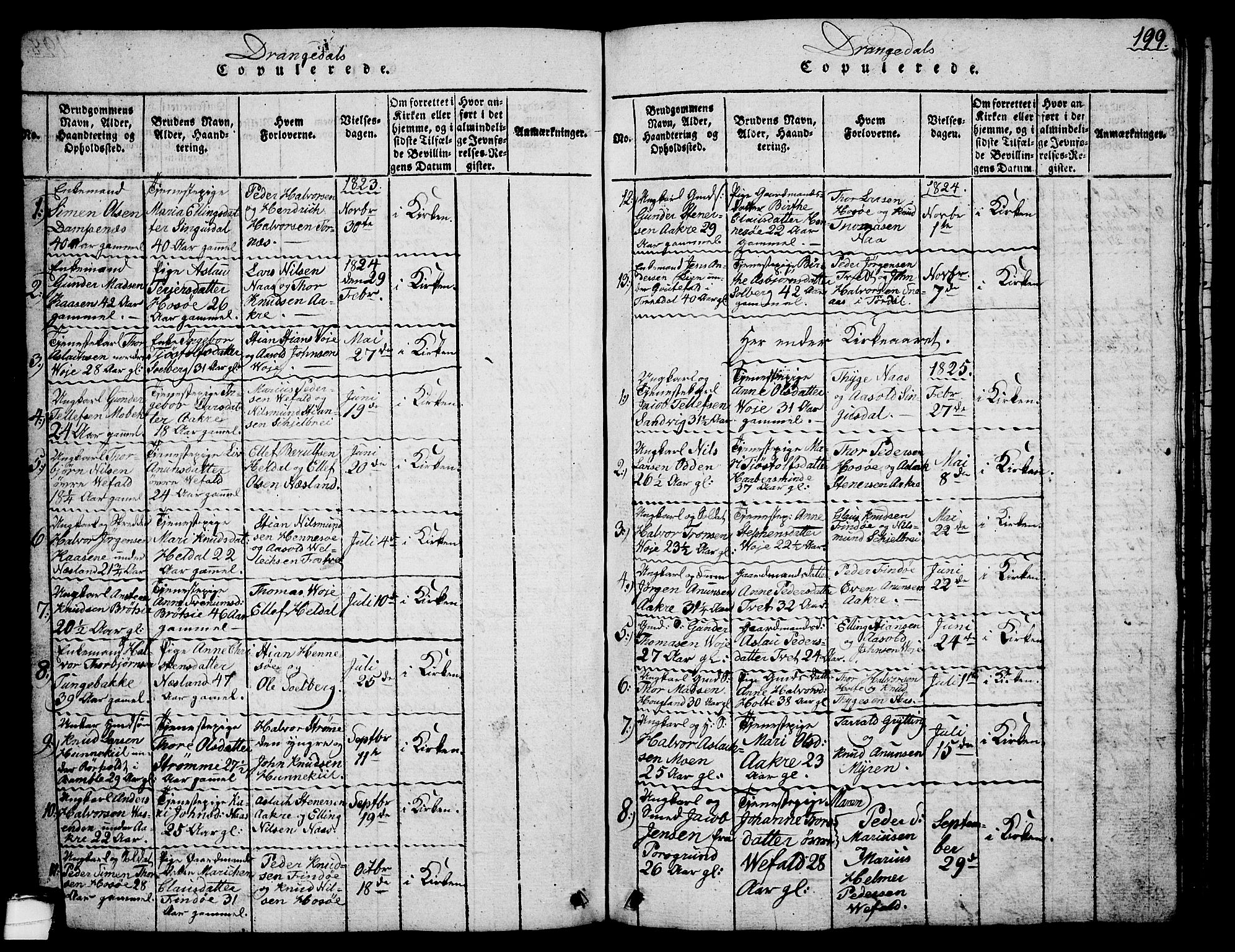 Drangedal kirkebøker, AV/SAKO-A-258/G/Ga/L0001: Klokkerbok nr. I 1 /1, 1814-1856, s. 199