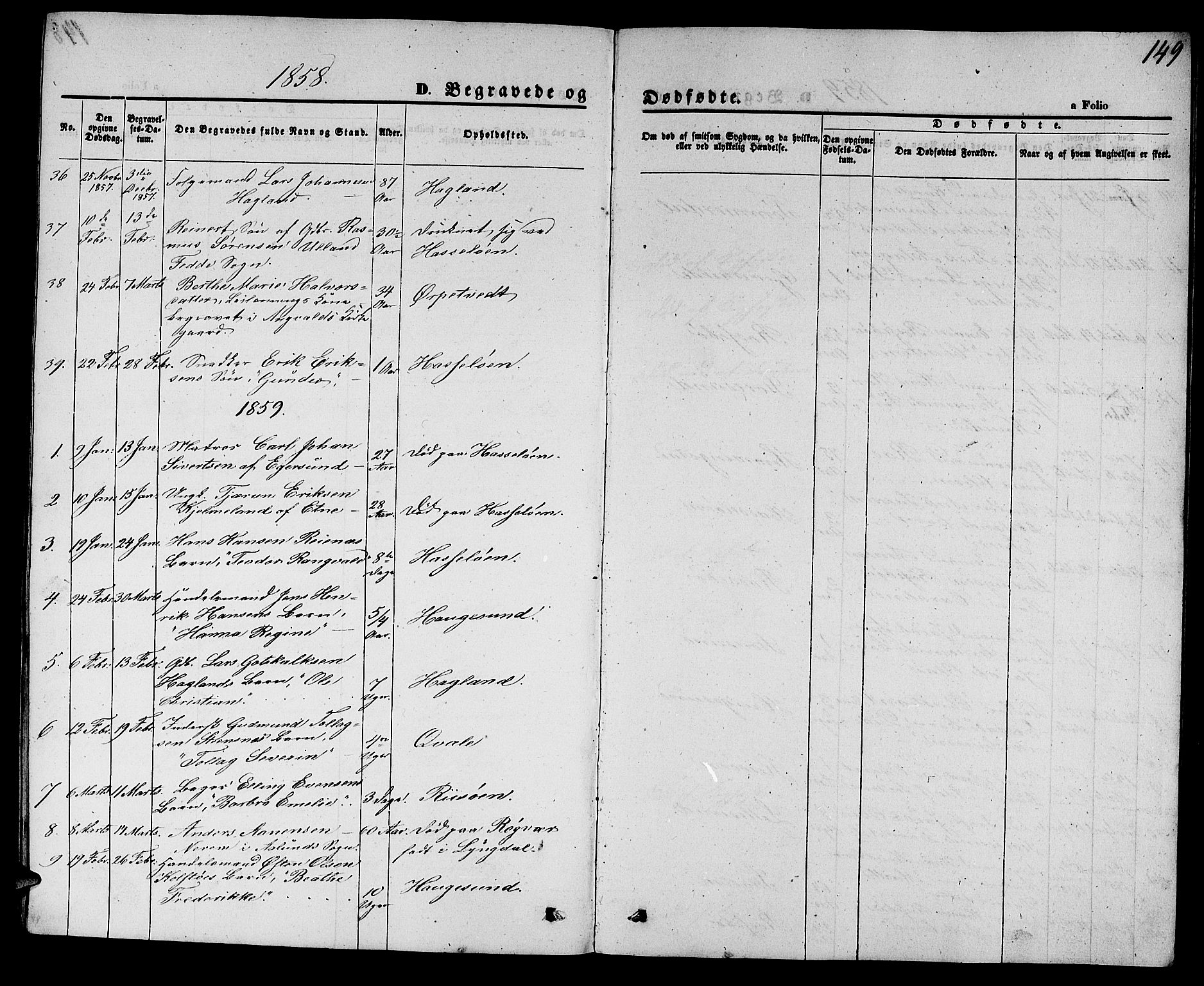 Torvastad sokneprestkontor, SAST/A -101857/H/Ha/Hab/L0006: Klokkerbok nr. B 6, 1858-1867, s. 149