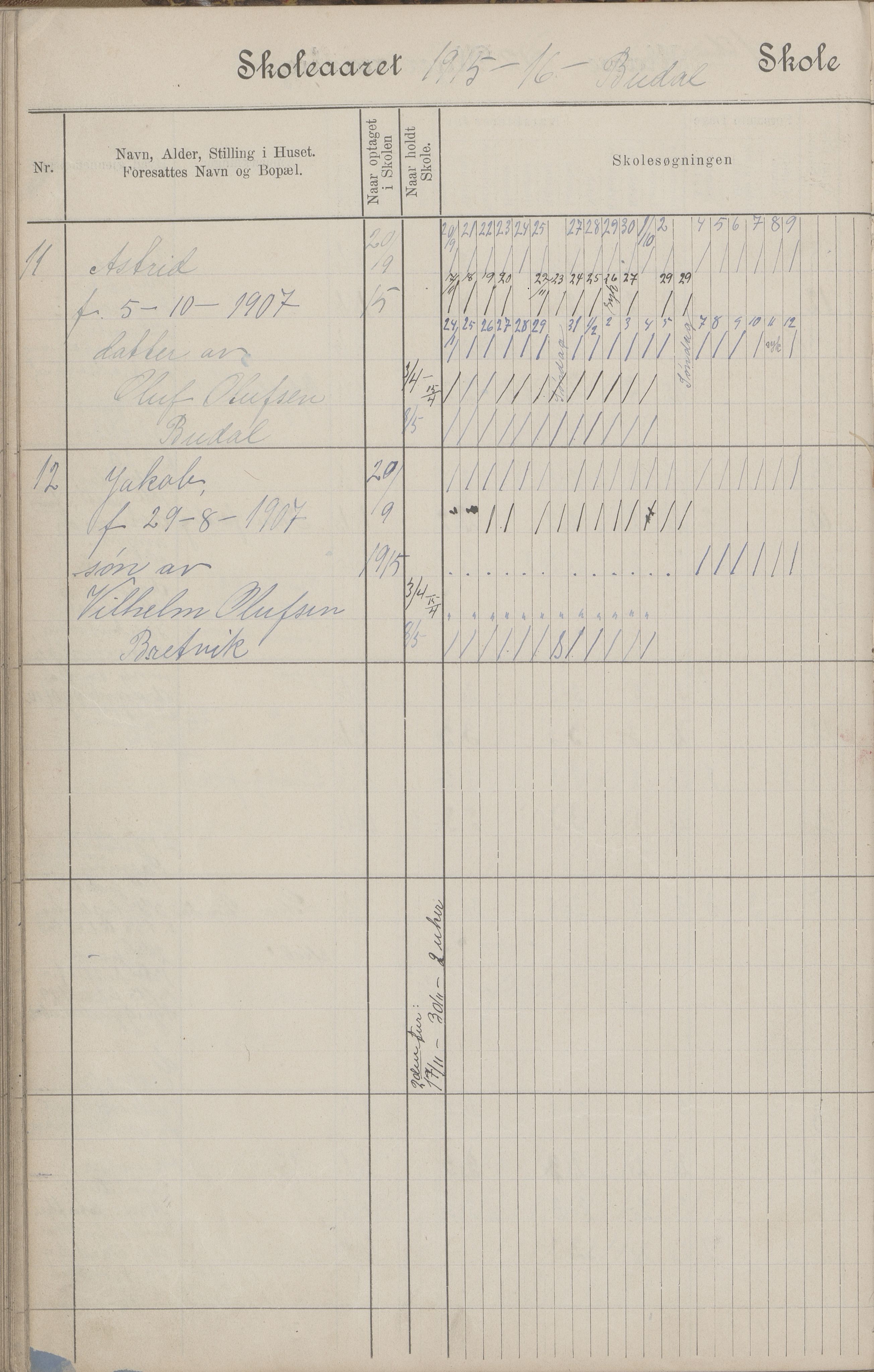 Hadsel kommune. Budal skolekrets, AIN/K-18660.510.19/G/L0001: Skoleprotokoll Budal skole, 1902-1917