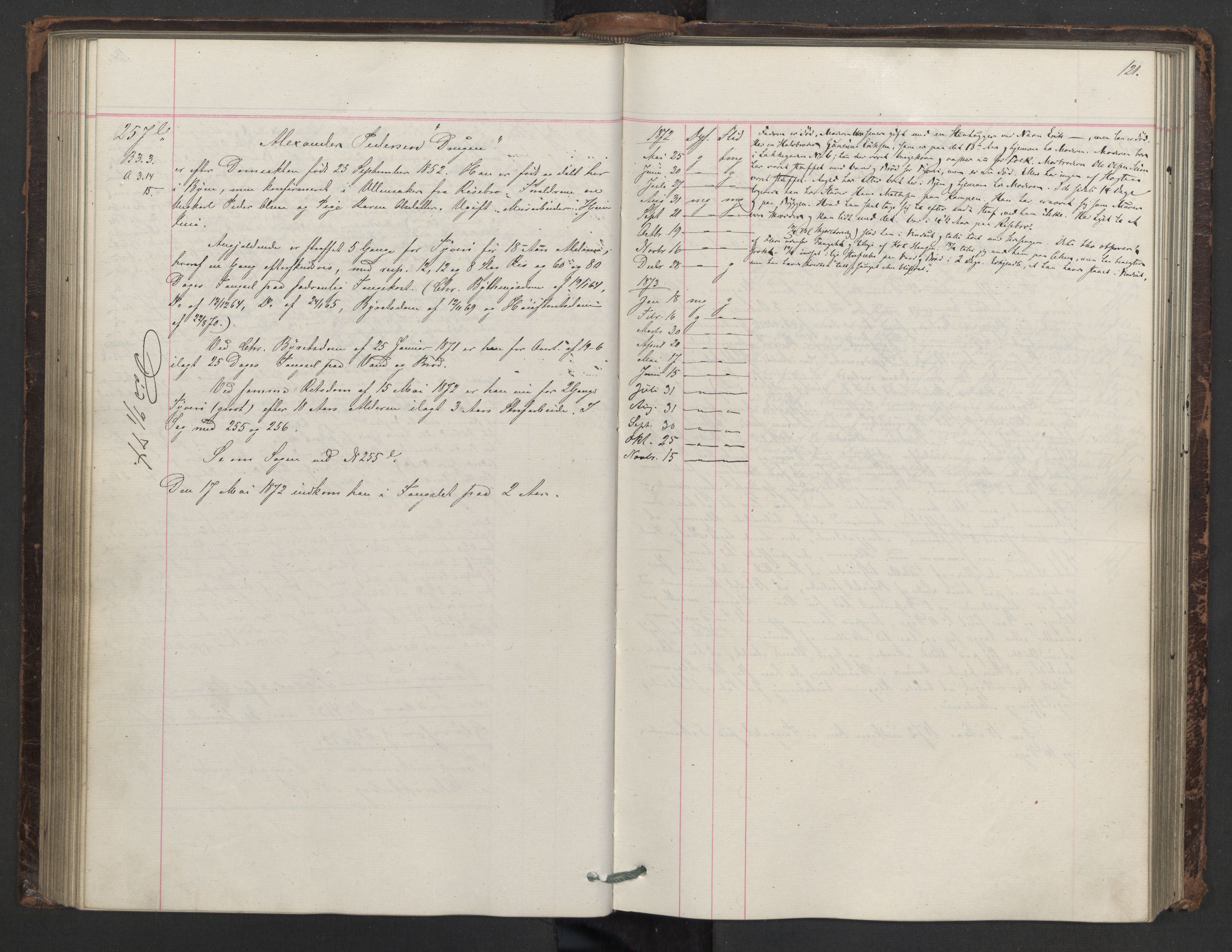Botsfengslet, AV/RA-S-1539/D/Db/Dbb/L0014: 137e - 437e, 1871-1873, s. 121