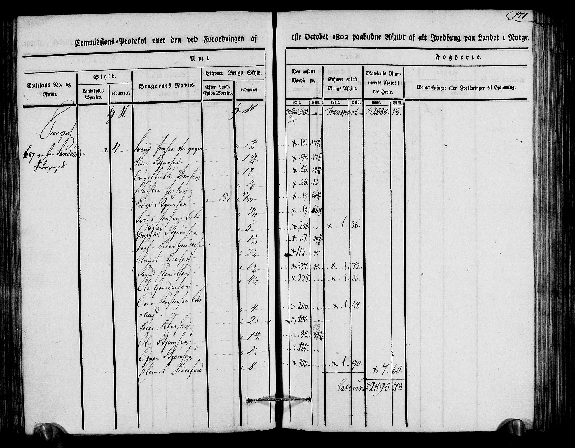 Rentekammeret inntil 1814, Realistisk ordnet avdeling, AV/RA-EA-4070/N/Ne/Nea/L0079: Nedenes fogderi. Kommisjonsprotokoll "Nr. 2", for Strengereid skipreide, 1803, s. 166