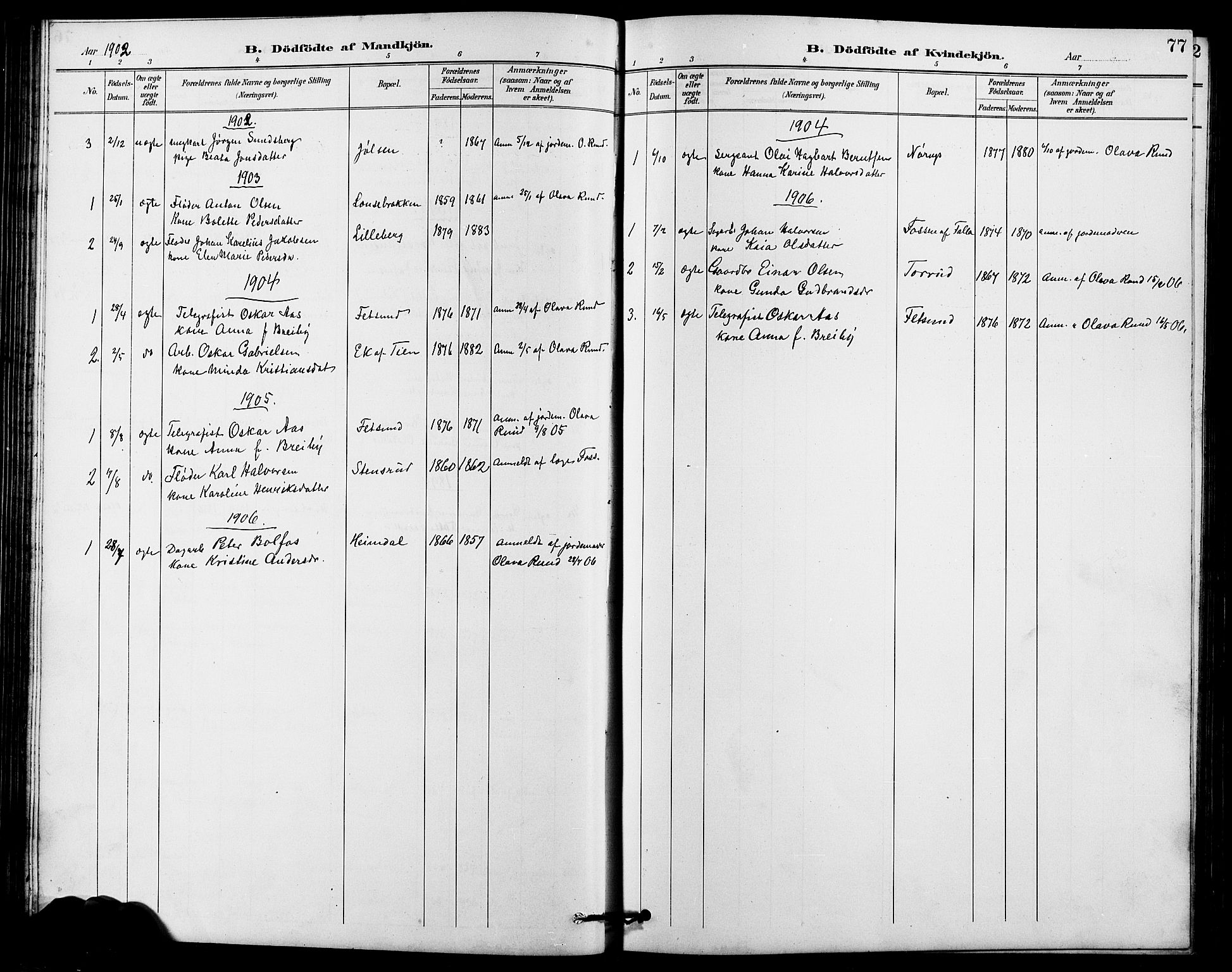 Fet prestekontor Kirkebøker, AV/SAO-A-10370a/G/Ga/L0007: Klokkerbok nr. I 7, 1892-1906, s. 77