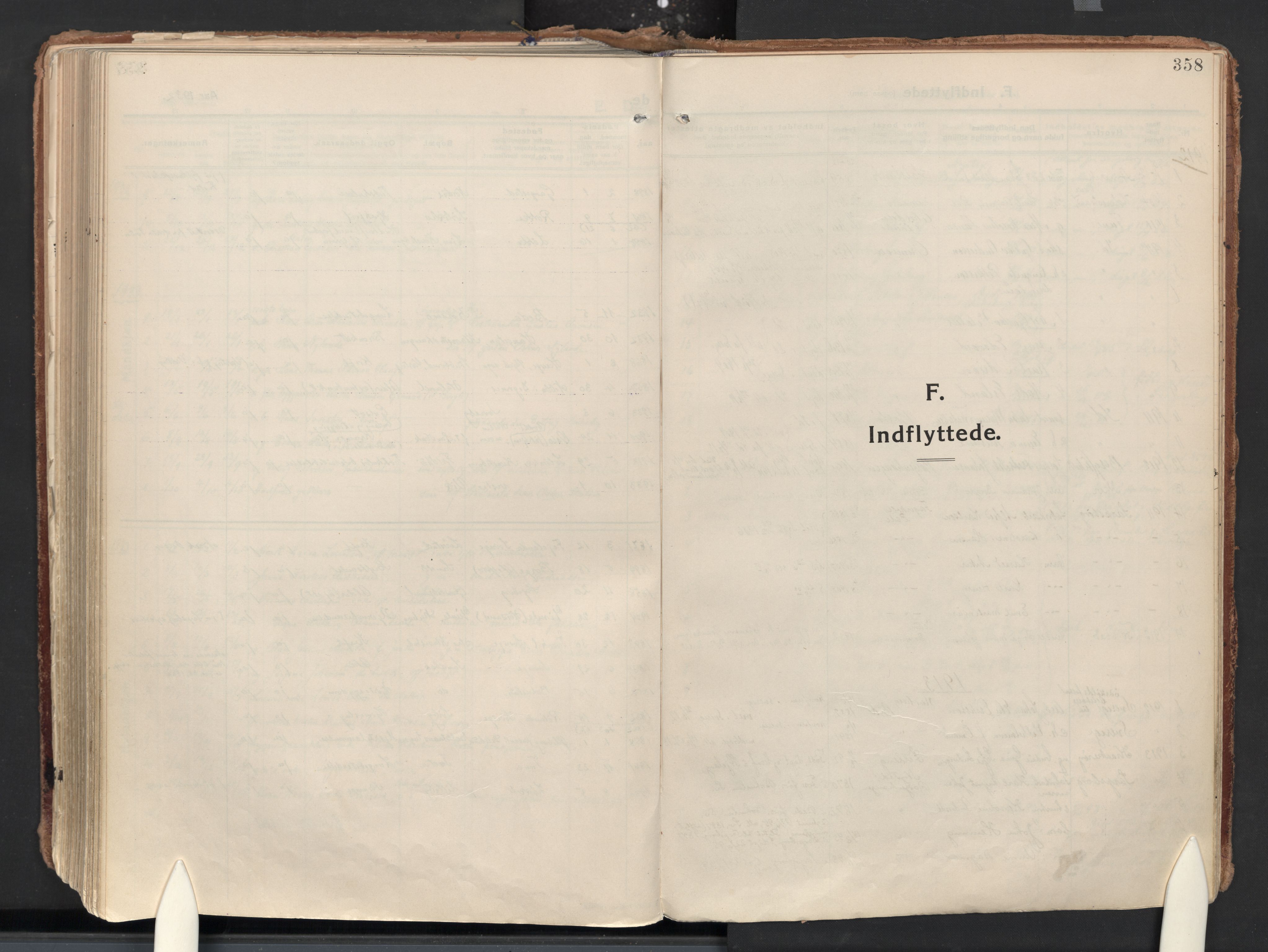 Skjeberg prestekontor Kirkebøker, SAO/A-10923/F/Fa/L0011: Ministerialbok nr. I 11, 1912-1939, s. 358