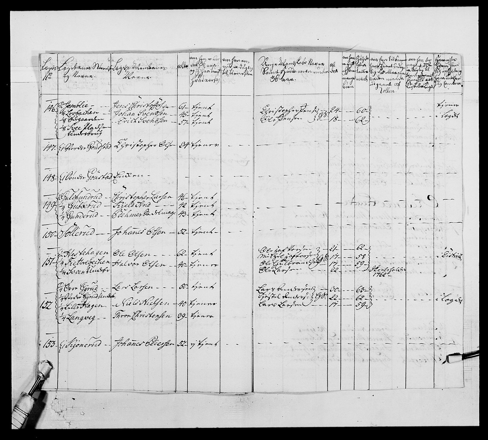 Kommanderende general (KG I) med Det norske krigsdirektorium, AV/RA-EA-5419/E/Ea/L0504: 1. Opplandske regiment, 1767, s. 414