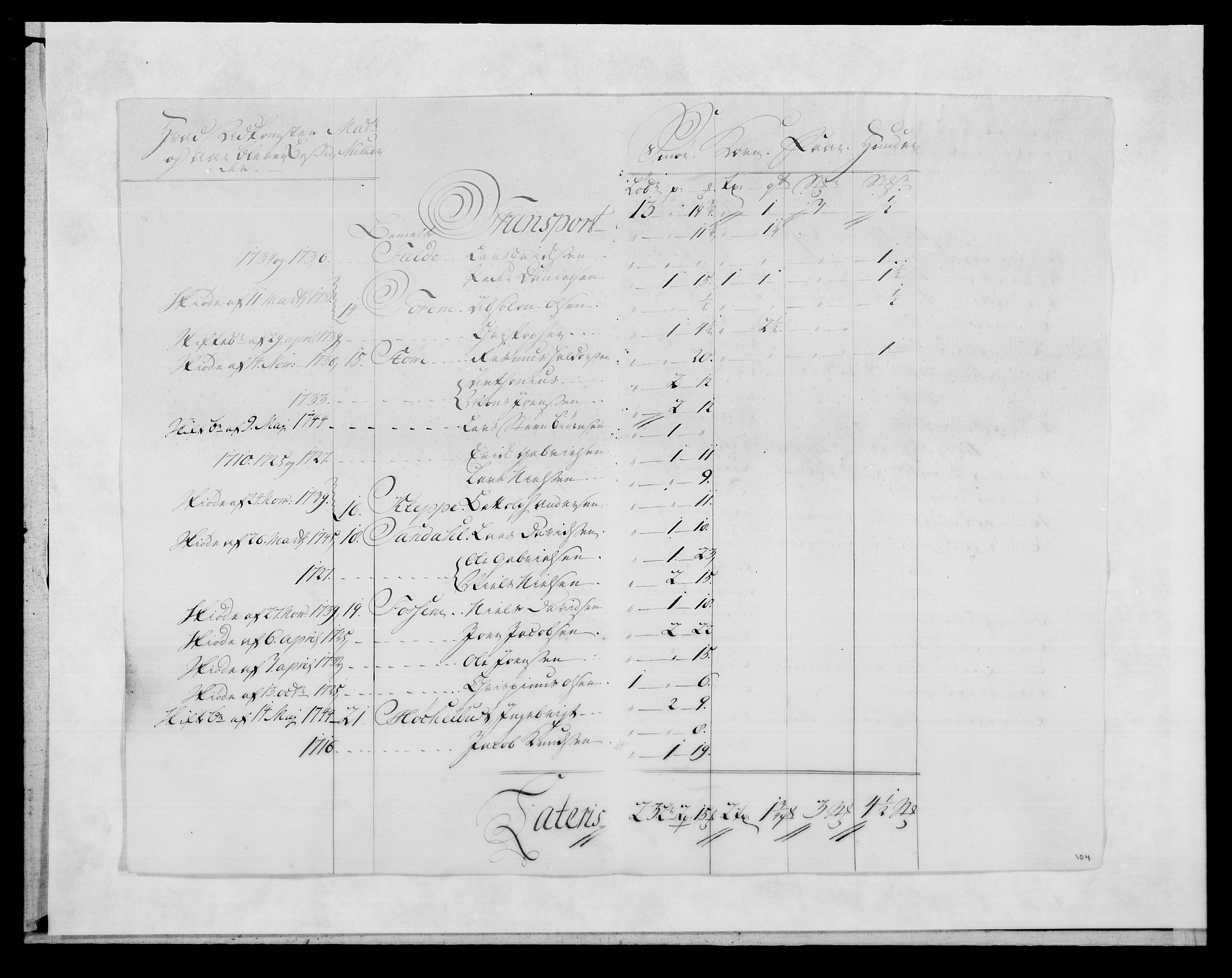 Rentekammeret inntil 1814, Reviderte regnskaper, Fogderegnskap, AV/RA-EA-4092/R53/L3471: Fogderegnskap Sunn- og Nordfjord, 1745, s. 252