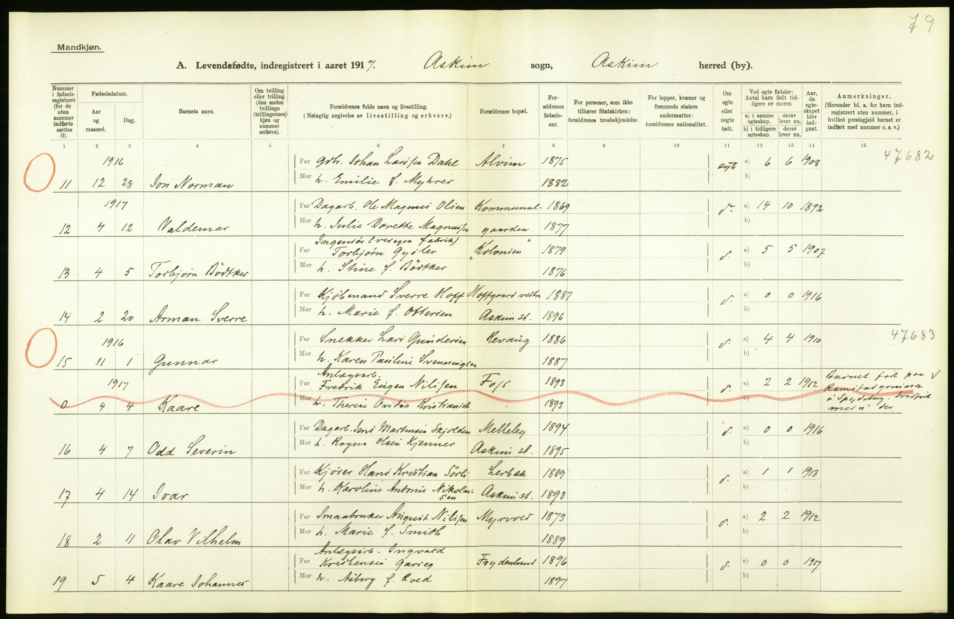 Statistisk sentralbyrå, Sosiodemografiske emner, Befolkning, AV/RA-S-2228/D/Df/Dfb/Dfbg/L0001: Smålenenes amt: Levendefødte menn og kvinner. Bygder., 1917, s. 32