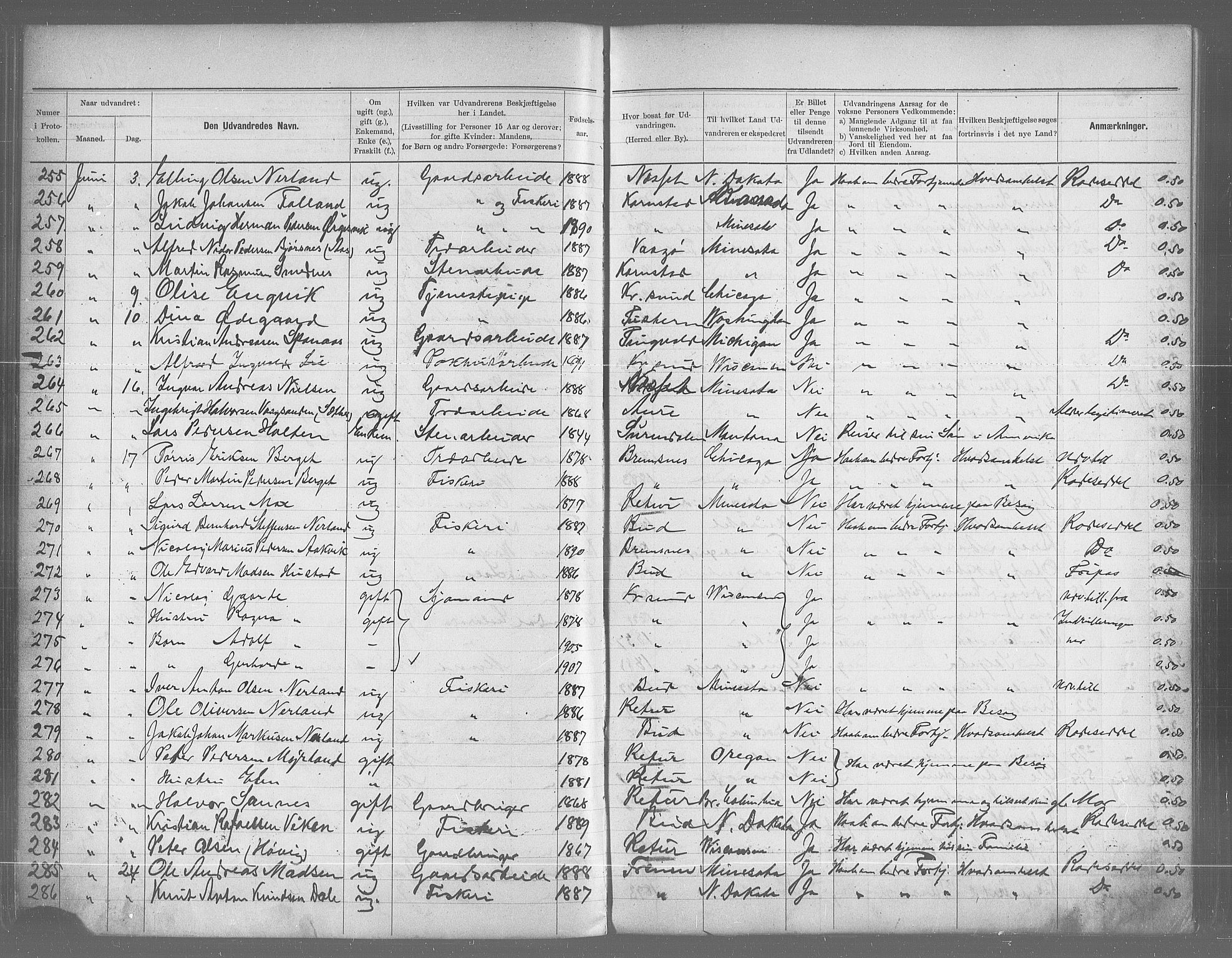 Nordmøre politikammer, AV/SAT-A-1941/5/14/L0006: Emigrantprotokoll (Lite etter 1930), 1905-1959