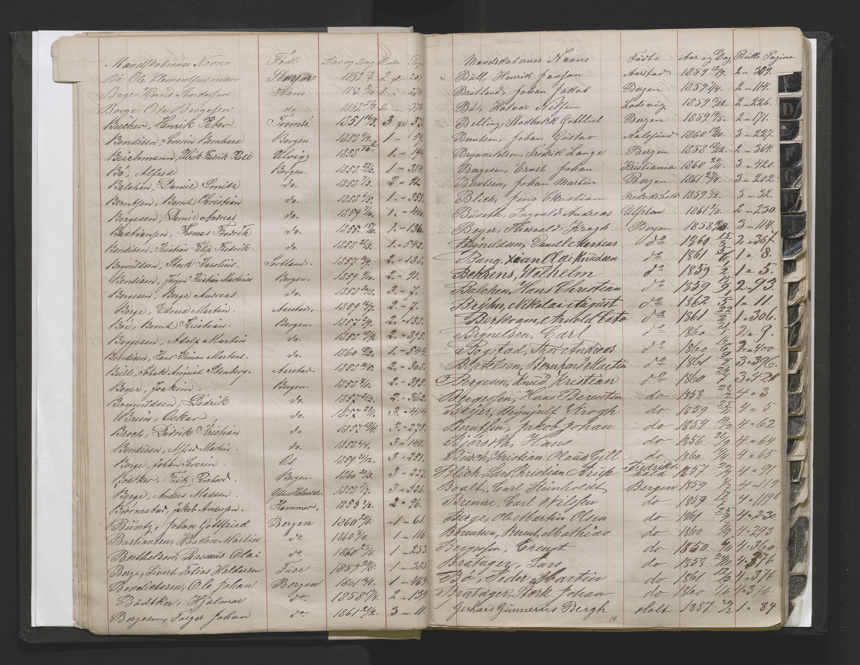 Bergens Krigskommisariat, SAB/A-5103/H/Hj/Hjd/L0002: Register til Mannskapsrulle/militær loddtrekningsliste for Bergen (før nr 280), 1870-1895