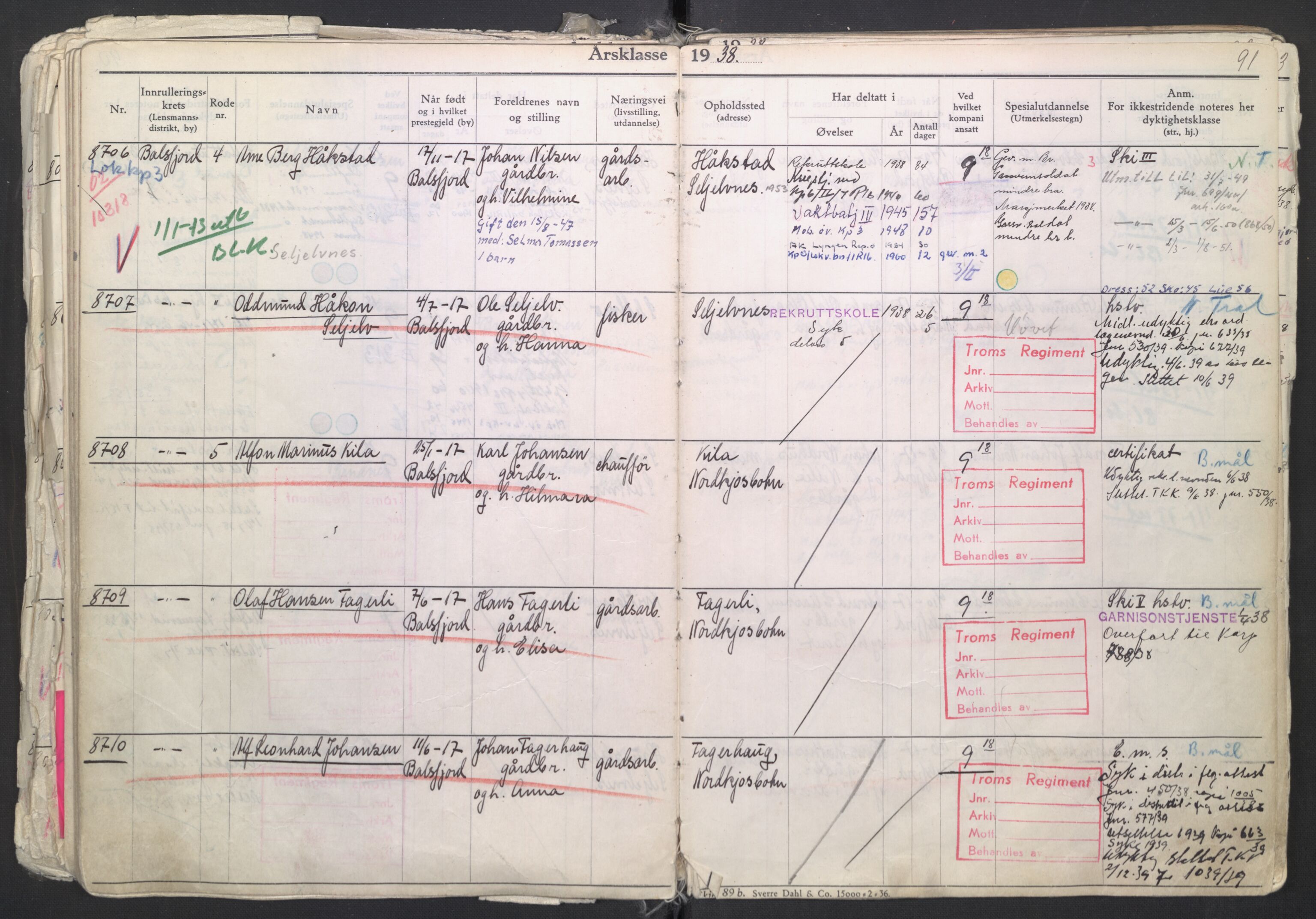 Forsvaret, Troms infanteriregiment nr. 16, AV/RA-RAFA-3146/P/Pa/L0007/0003: Ruller / Rulle for regimentets menige mannskaper, årsklasse 1938, 1938, s. 91