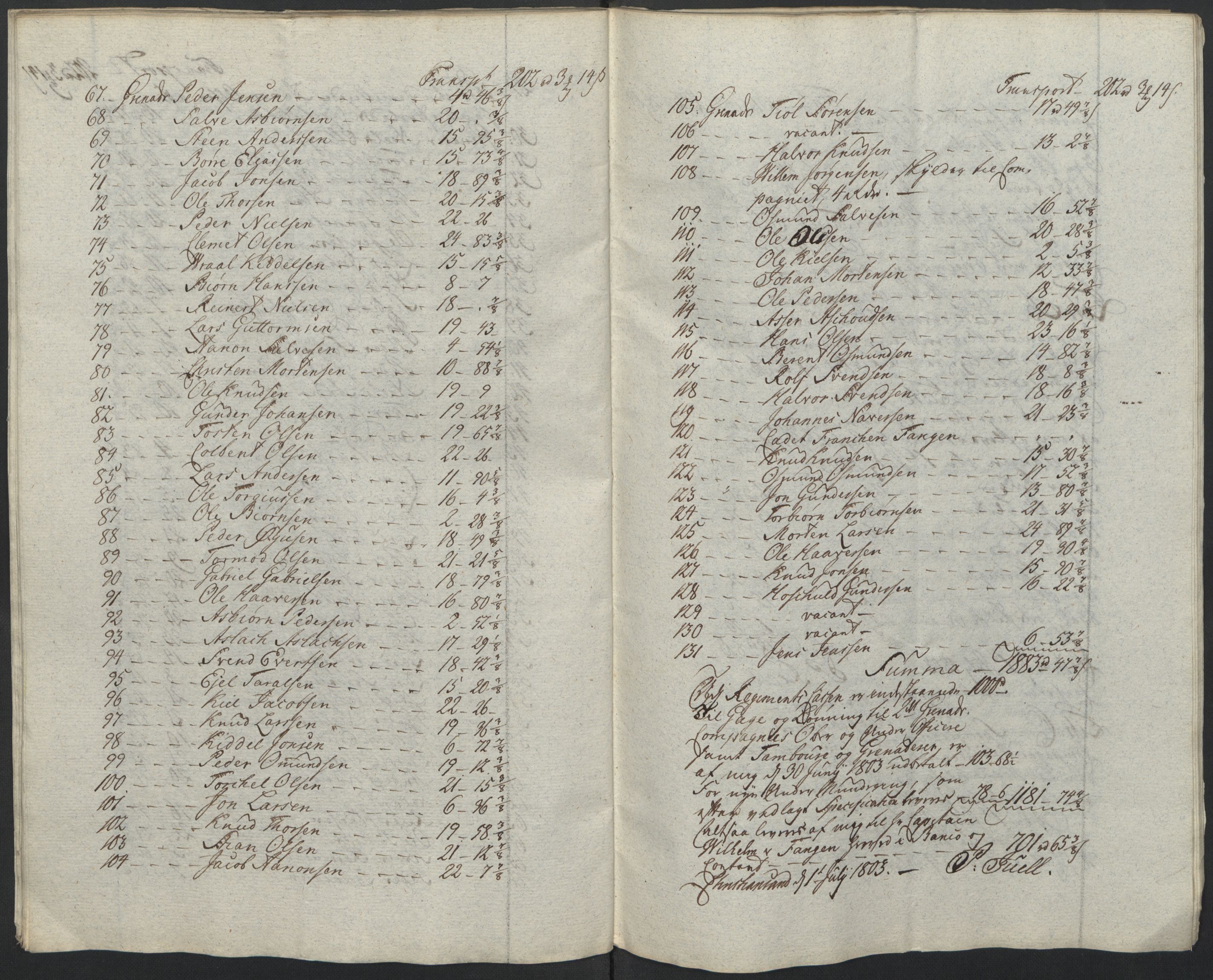 Forsvaret, Generalauditøren, AV/RA-RAFA-1772/F/Fj/Fja/L0017: --, 1759-1825, s. 112
