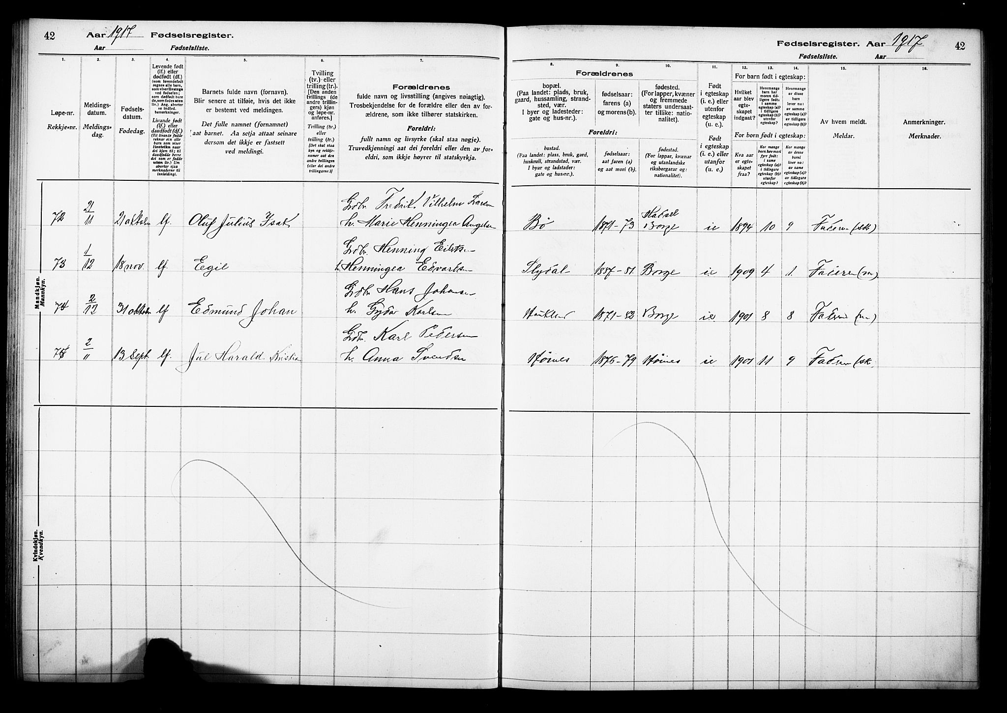 Ministerialprotokoller, klokkerbøker og fødselsregistre - Nordland, AV/SAT-A-1459/880/L1145: Fødselsregister nr. 880.II.4.1, 1916-1929, s. 42