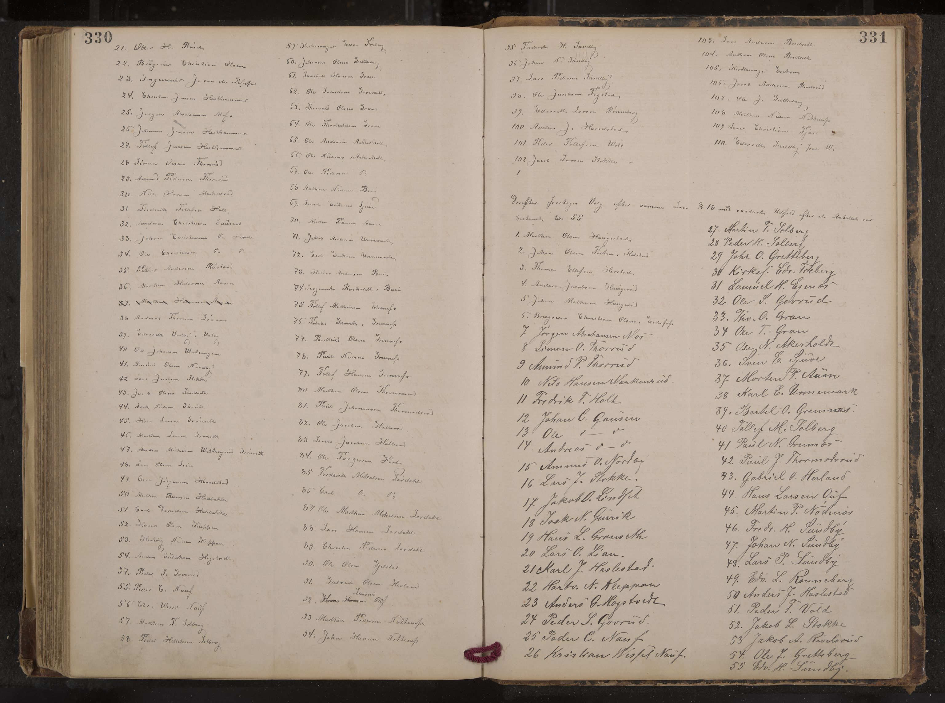 Hof formannskap og sentraladministrasjon, IKAK/0714021-1/A/Aa/L0003: Møtebok med register, 1874-1888, s. 330-331
