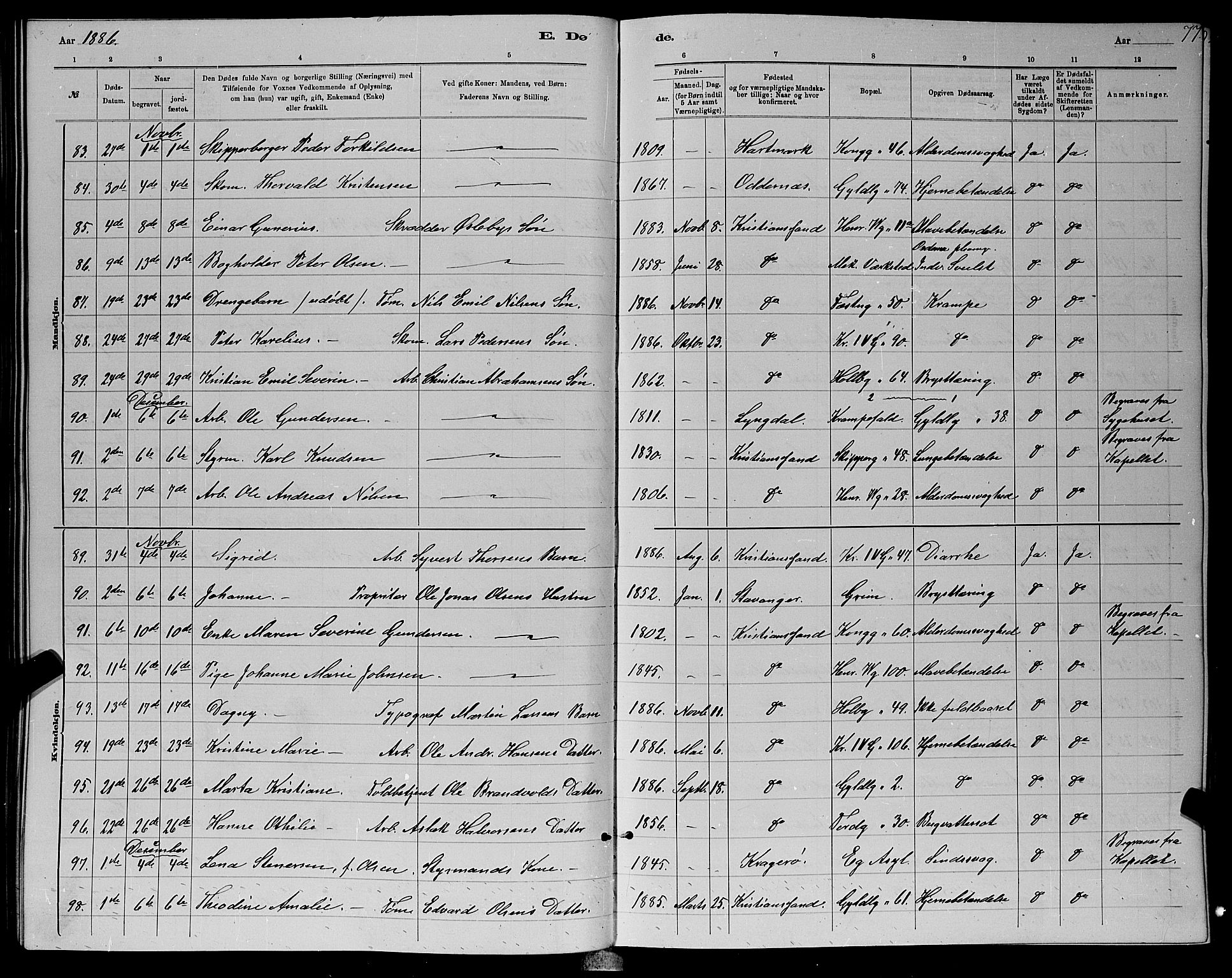 Kristiansand domprosti, AV/SAK-1112-0006/F/Fb/L0016: Klokkerbok nr. B 16, 1881-1893, s. 77