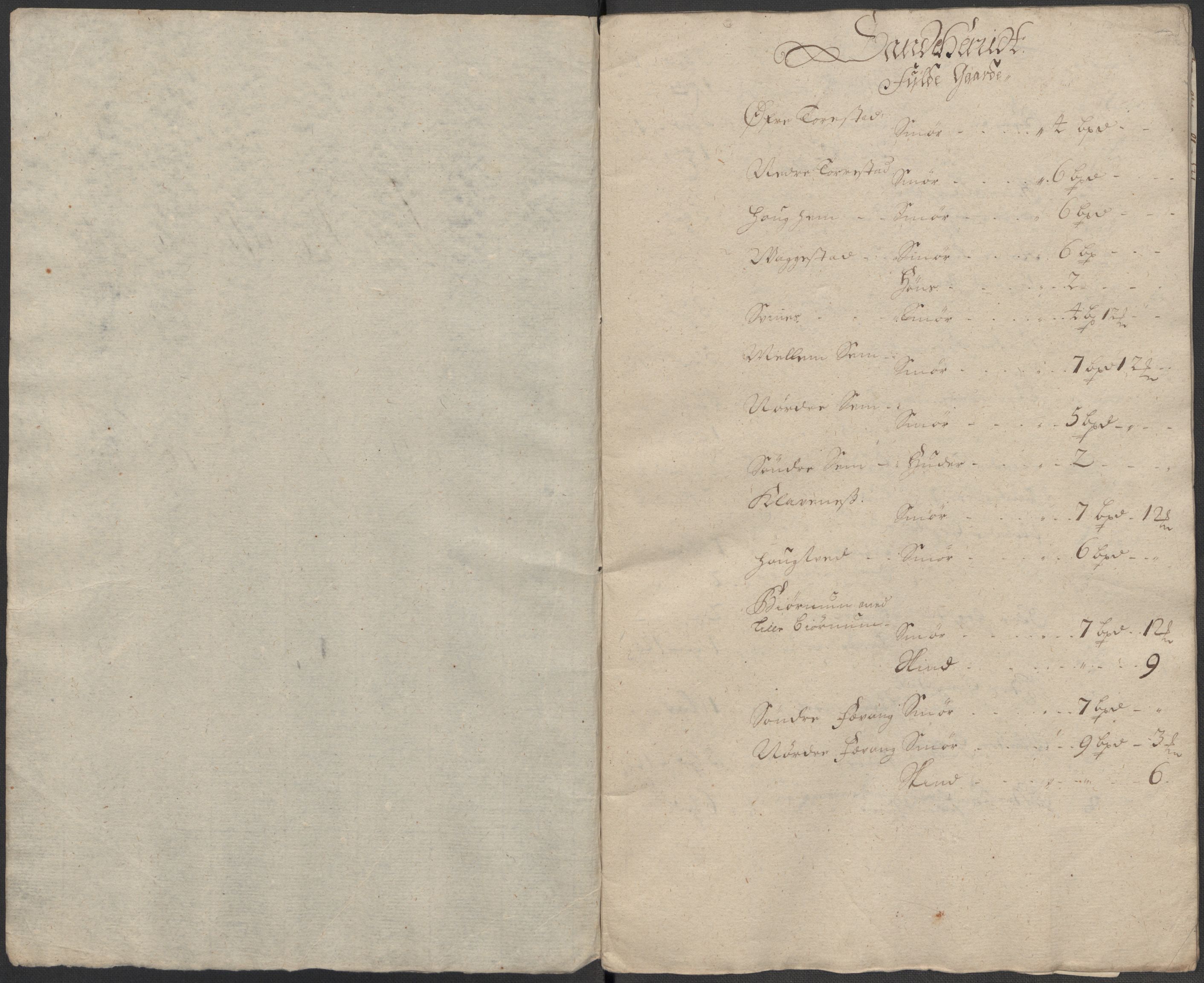 Rentekammeret inntil 1814, Reviderte regnskaper, Fogderegnskap, RA/EA-4092/R33/L1988: Fogderegnskap Larvik grevskap, 1718, s. 18