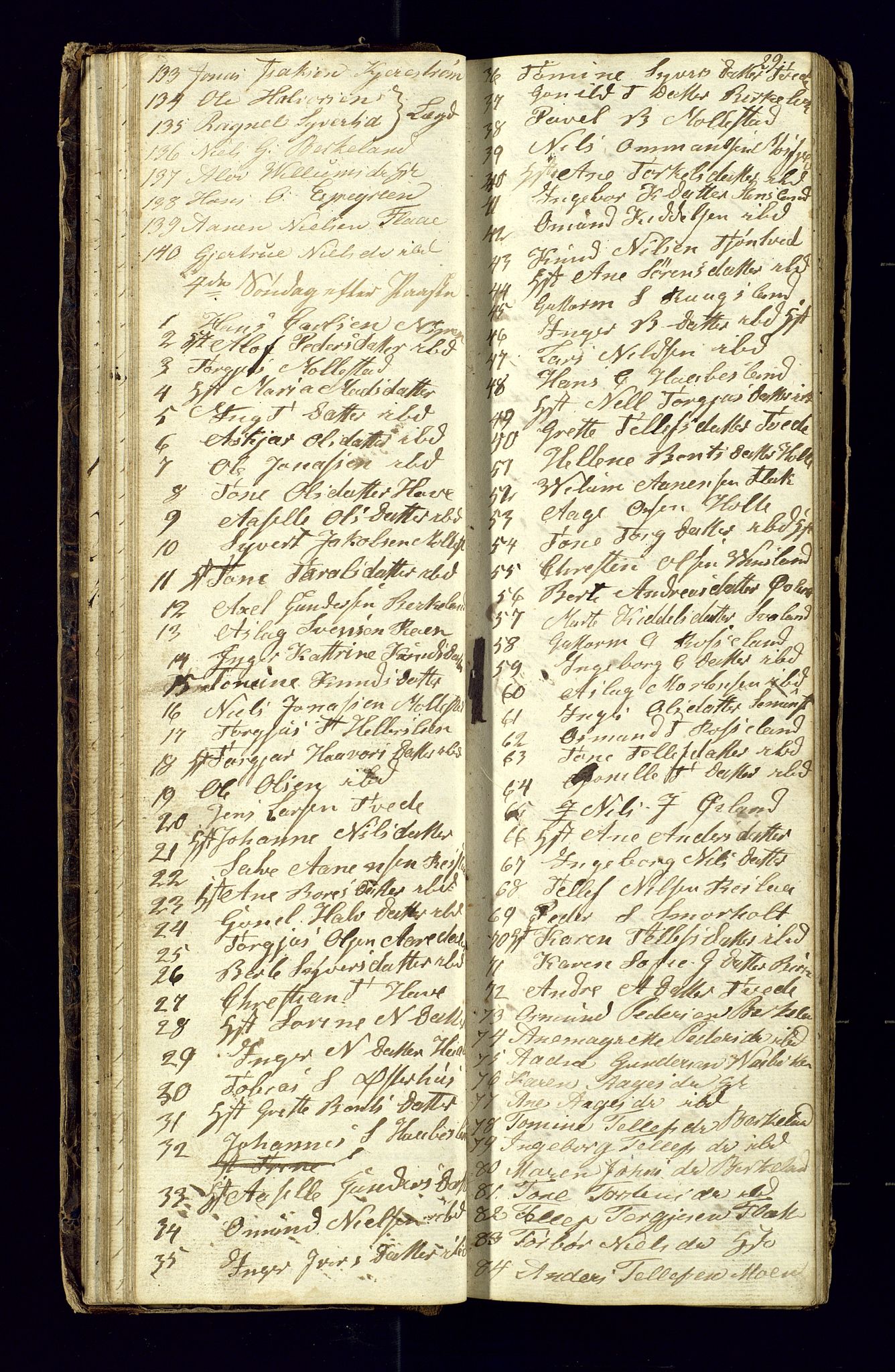 Birkenes sokneprestkontor, AV/SAK-1111-0004/F/Fc/L0002: Kommunikantprotokoll nr. C-2, 1839-1849, s. 29