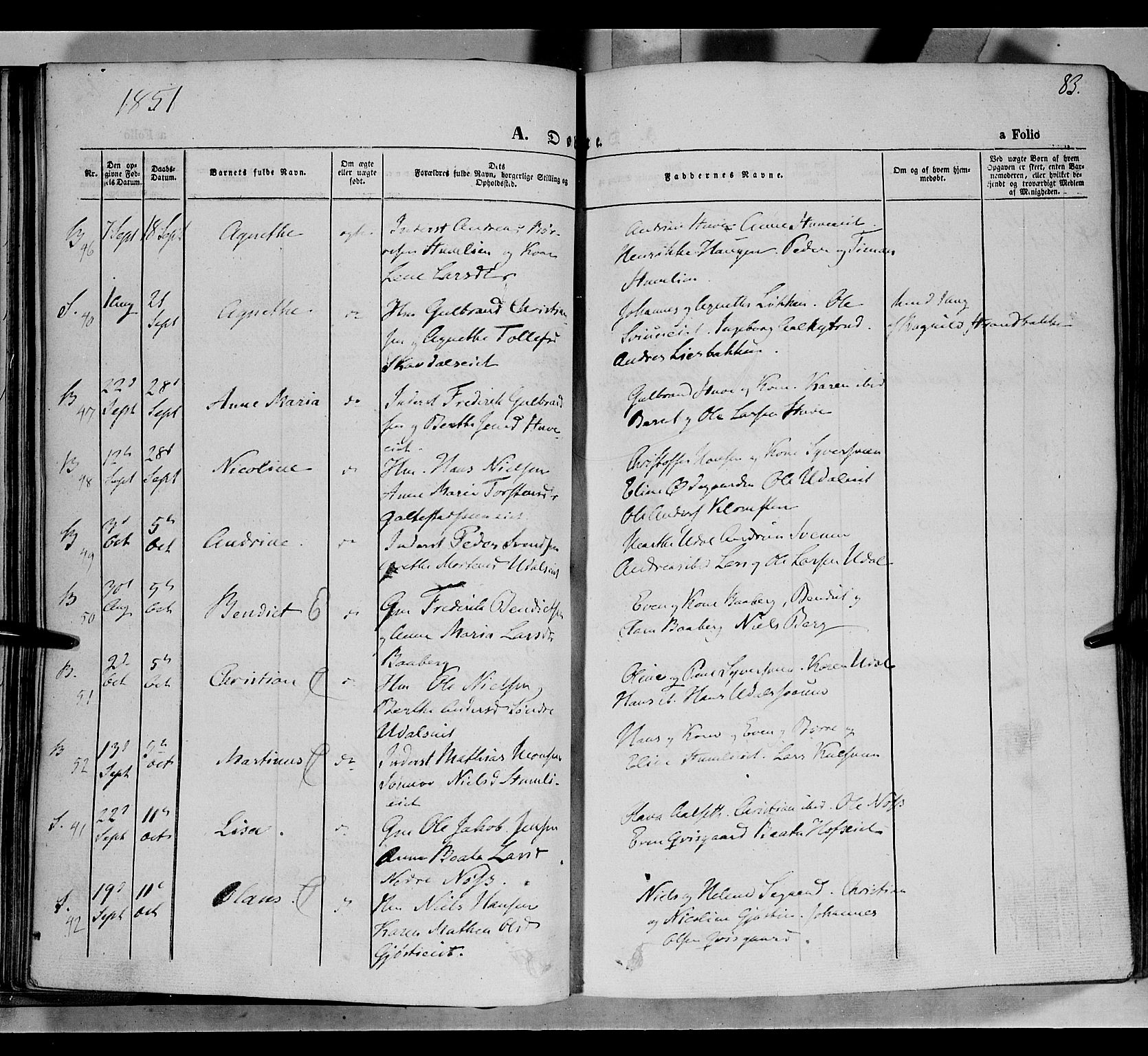Biri prestekontor, AV/SAH-PREST-096/H/Ha/Haa/L0005: Ministerialbok nr. 5, 1843-1854, s. 83