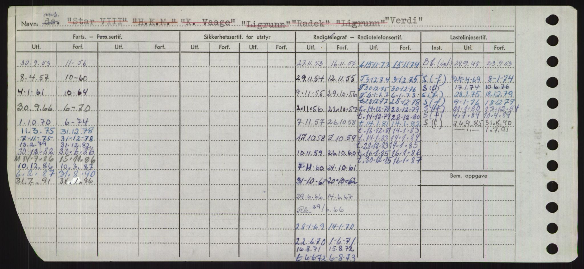 Sjøfartsdirektoratet med forløpere, Skipsmålingen, RA/S-1627/H/Hd/L0040: Fartøy, U-Ve, s. 512