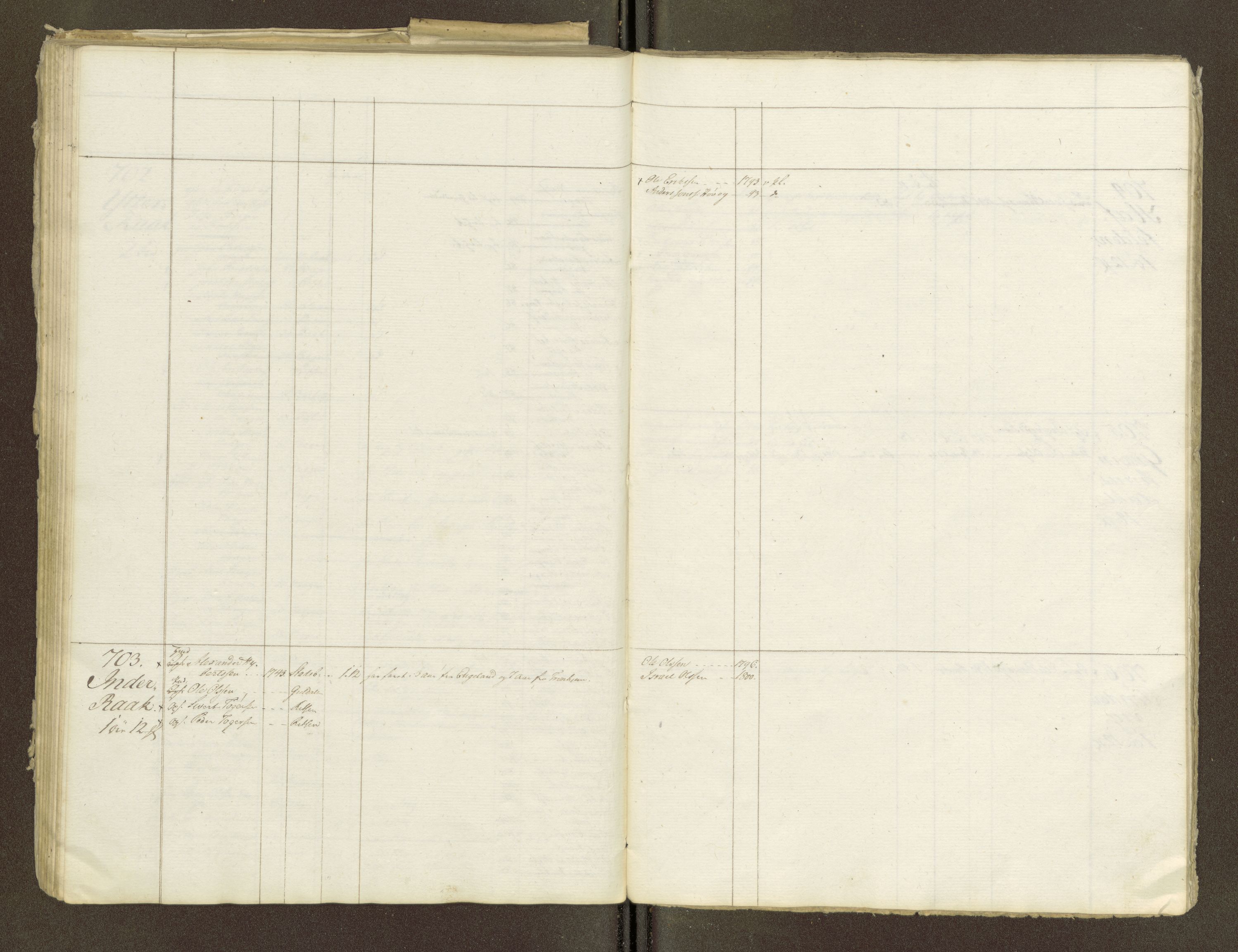 Sjøinnrulleringen - Trondhjemske distrikt, AV/SAT-A-5121/01/L0047/0001: -- / Lægds og hovedrulle for Fosen og Hitteren krets, 1759-1804, s. 258