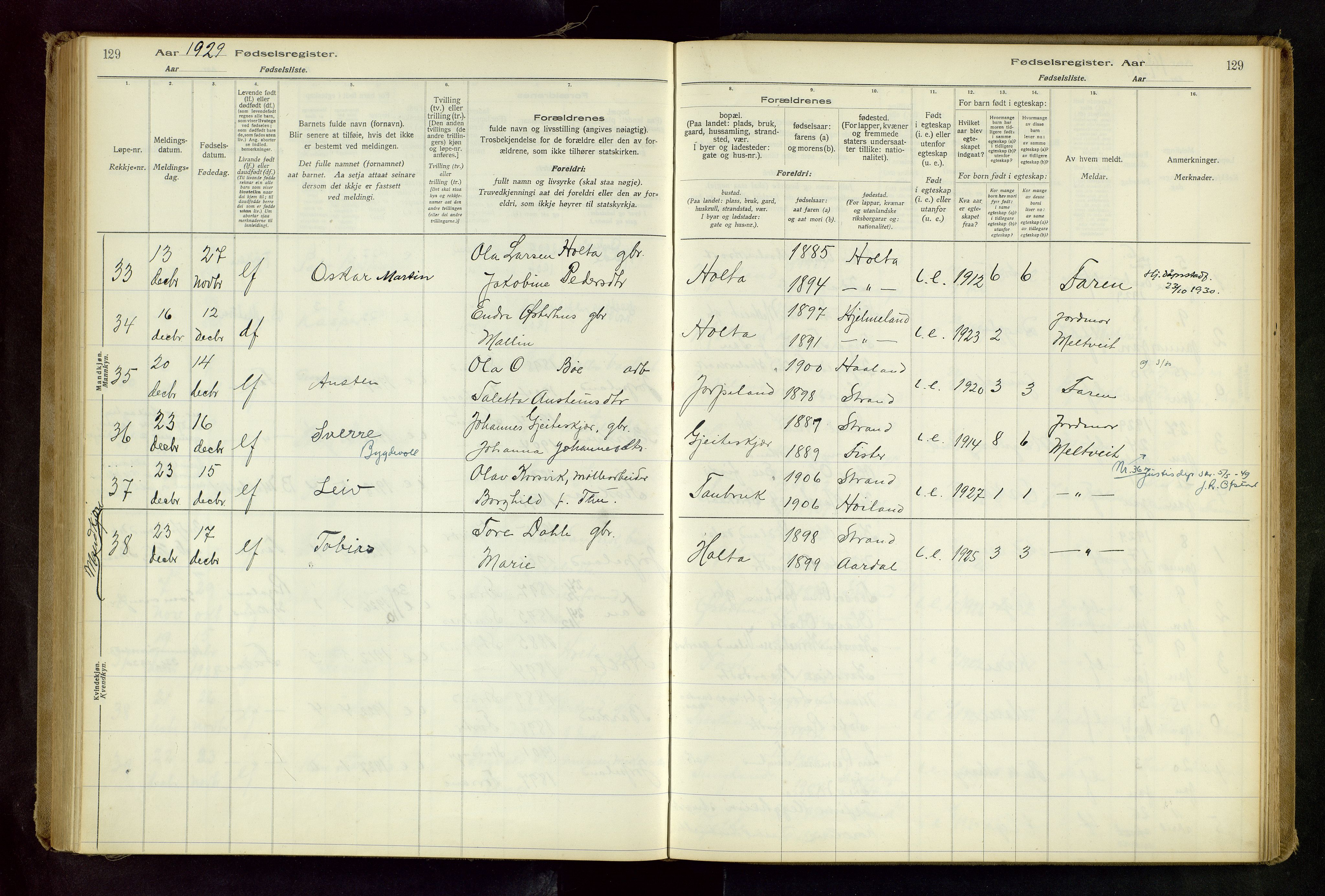 Strand sokneprestkontor, AV/SAST-A-101828/I/Id/L0001: Fødselsregister nr. 1, 1916-1938, s. 129