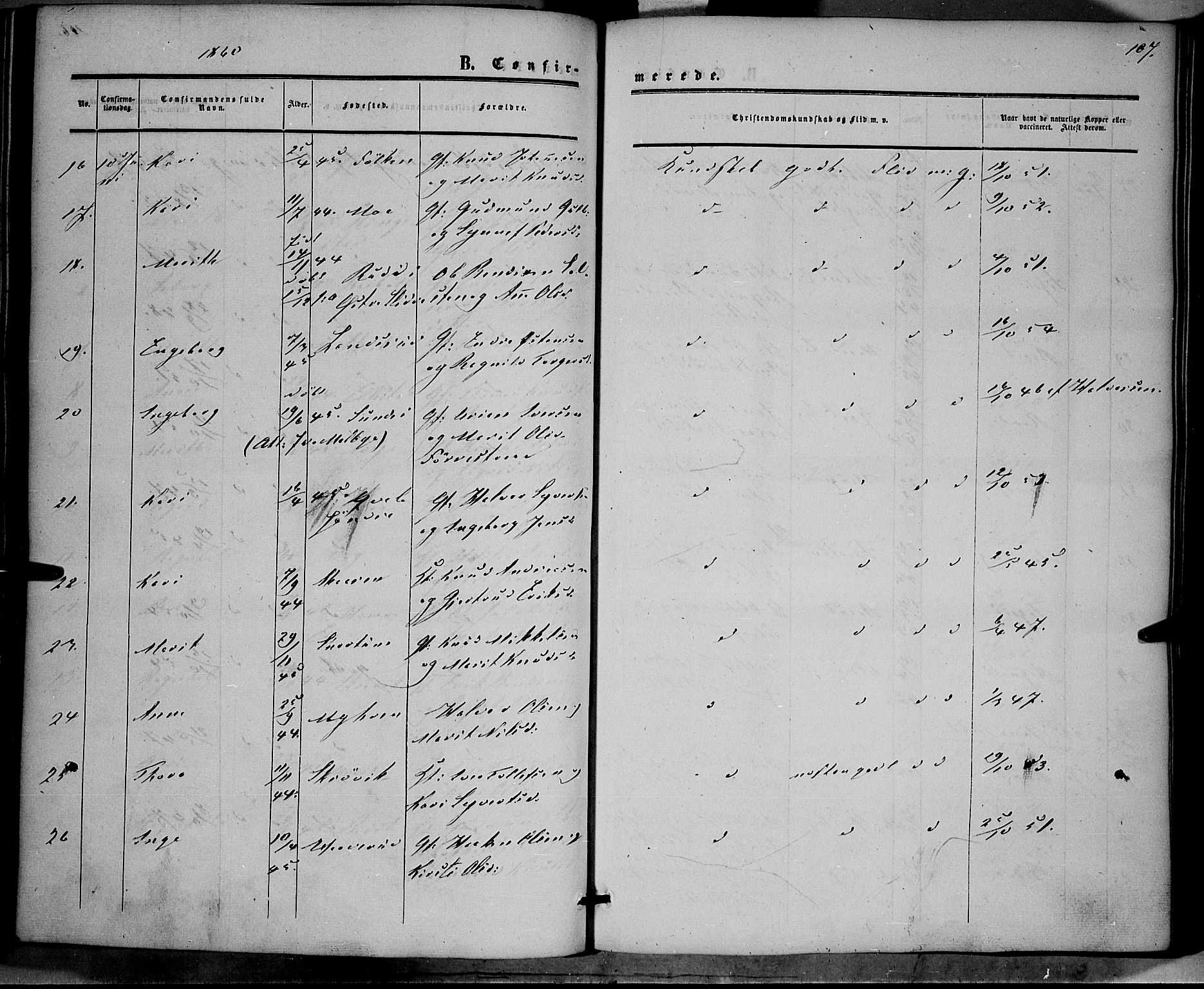 Vestre Slidre prestekontor, SAH/PREST-136/H/Ha/Haa/L0002: Ministerialbok nr. 2, 1856-1864, s. 107
